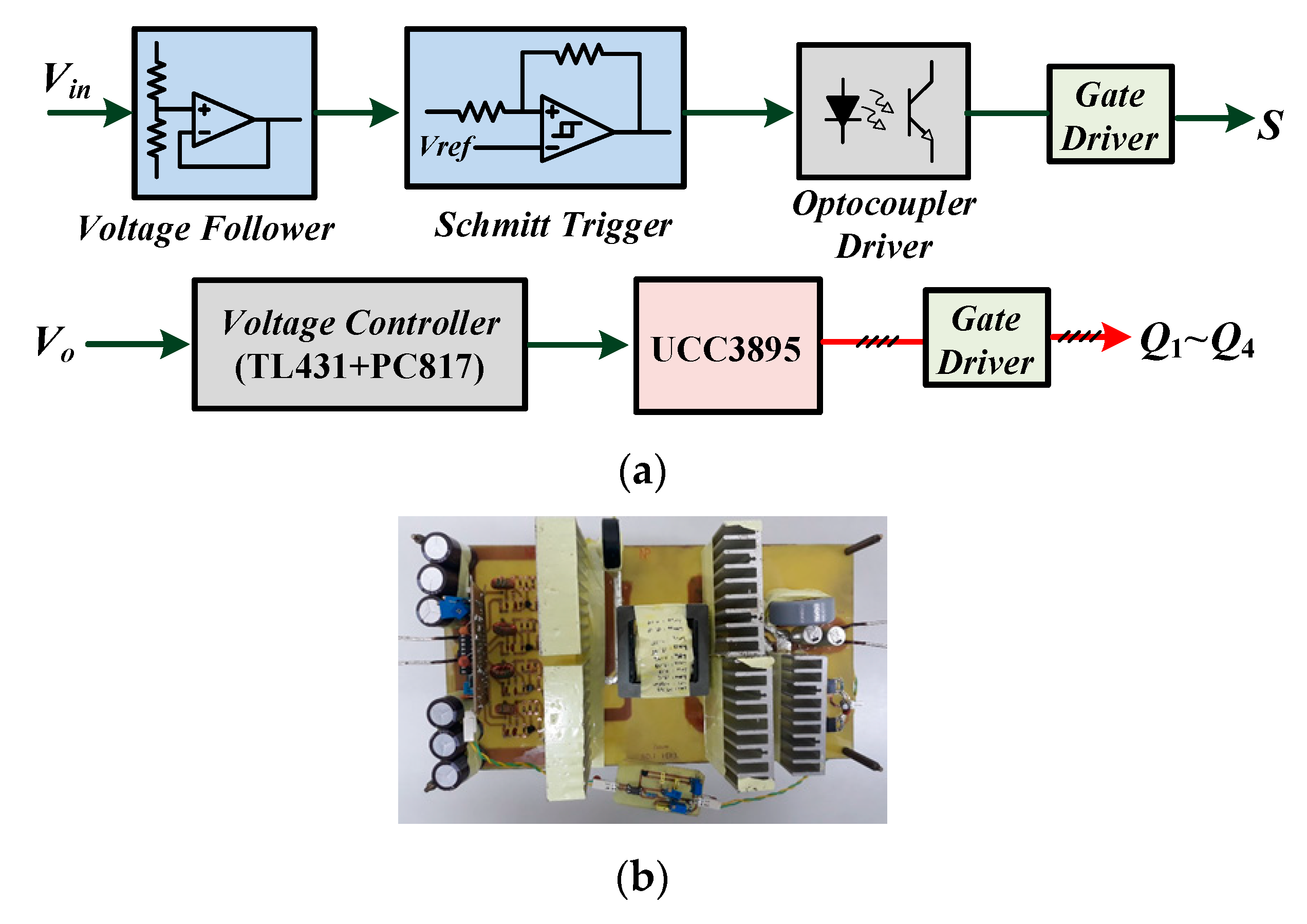 Energies 13 00222 g004 Energies 13 00222 g004