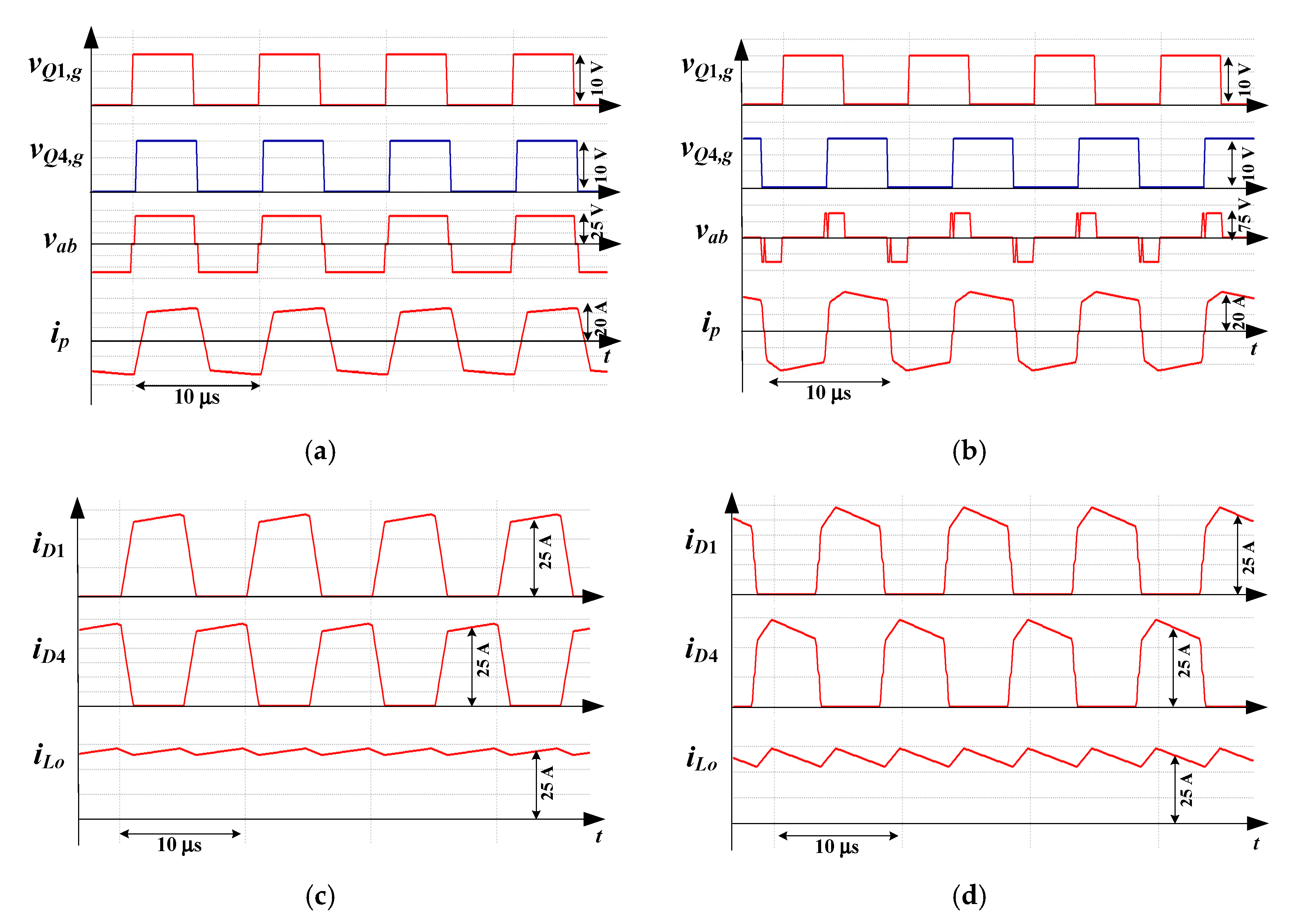 Energies 13 00222 g005 Energies 13 00222 g005