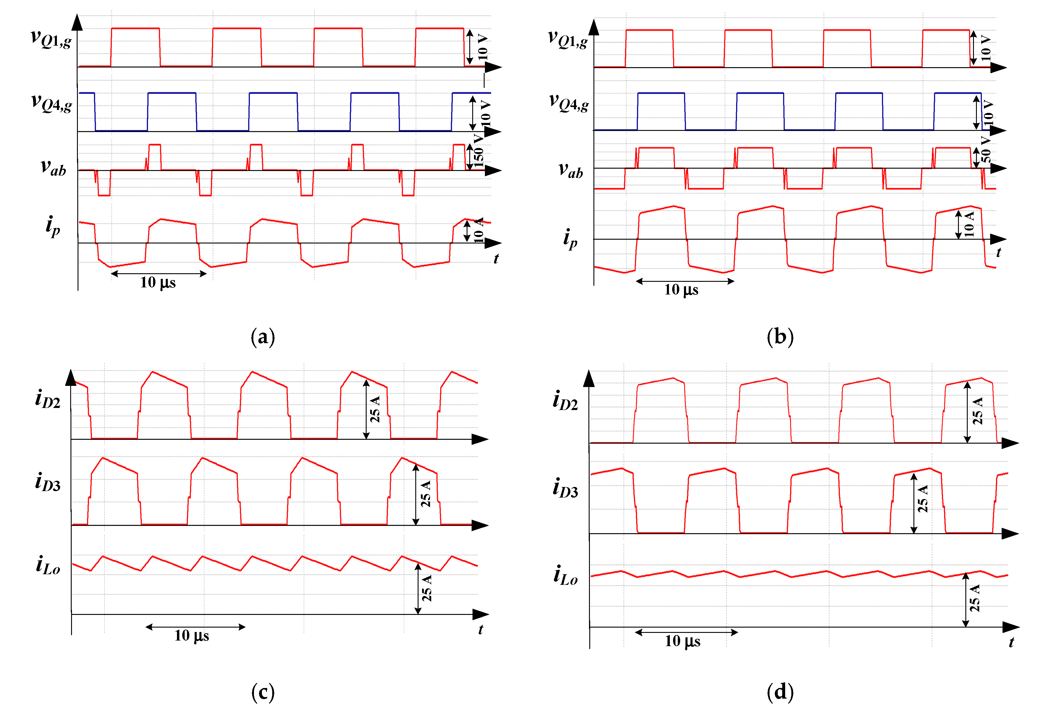 Energies 13 00222 g006 Energies 13 00222 g006