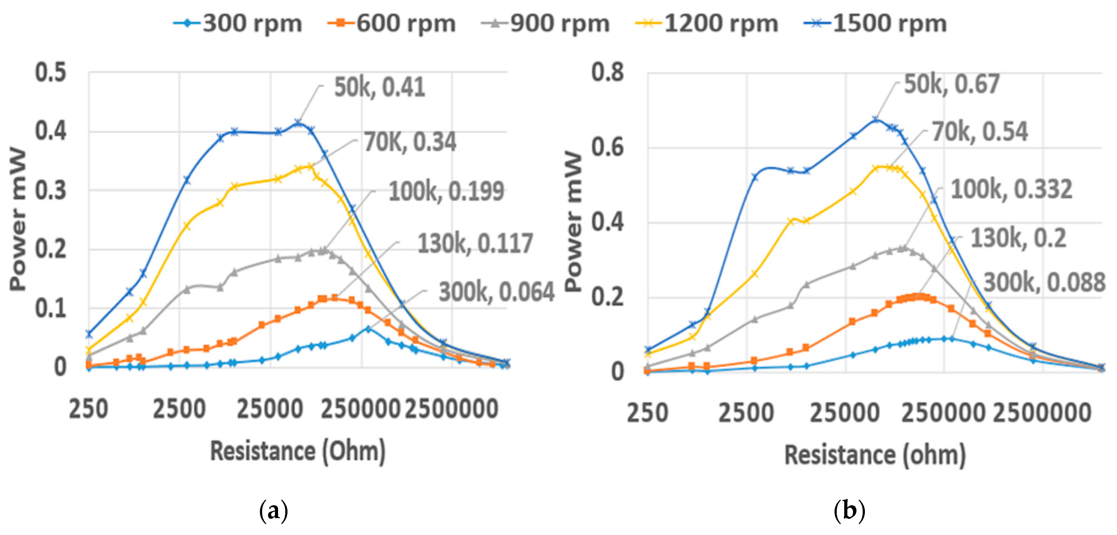 Energies 13 00223 g012a Energies 13 00223 g012a
