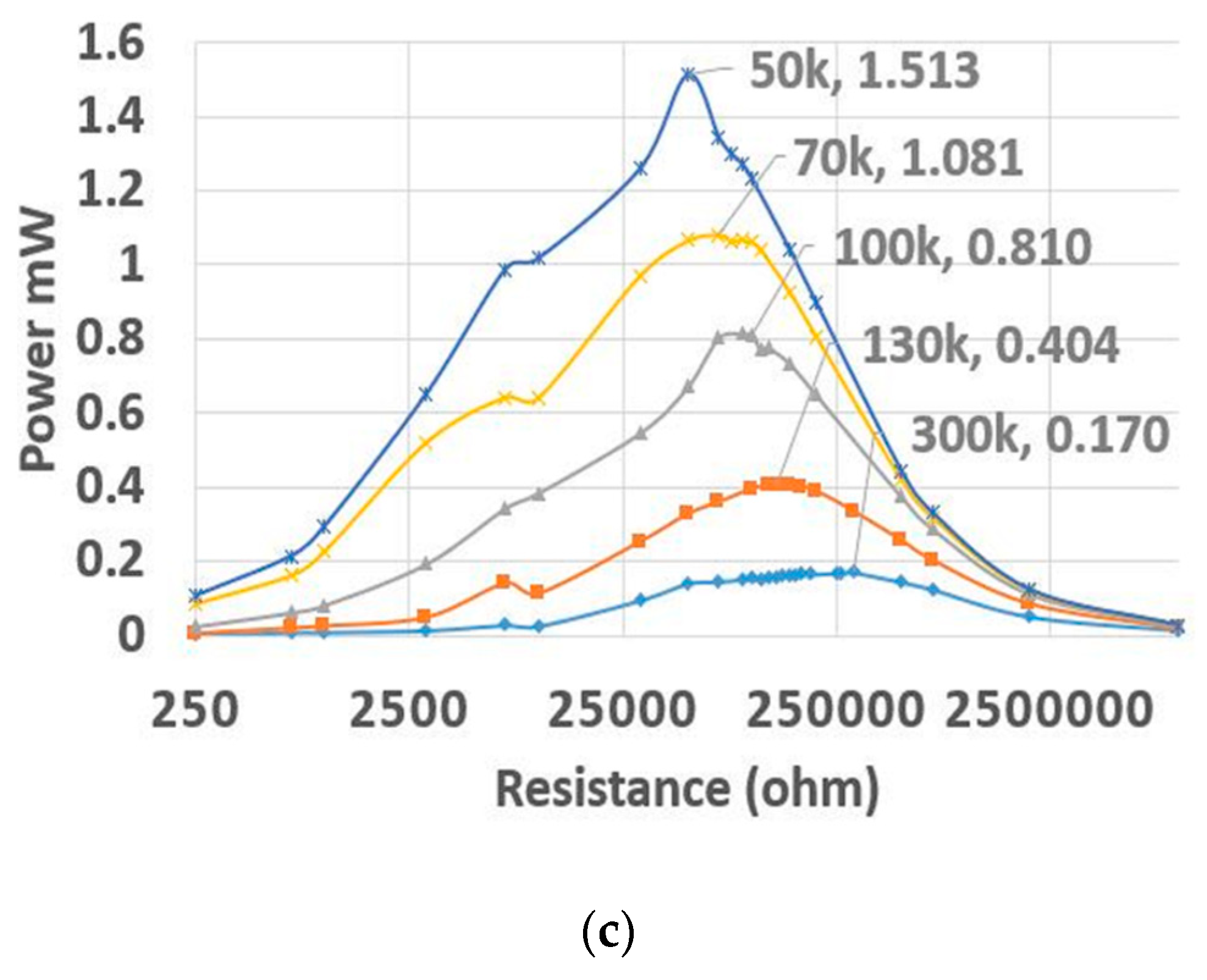 Energies 13 00223 g012b Energies 13 00223 g012b
