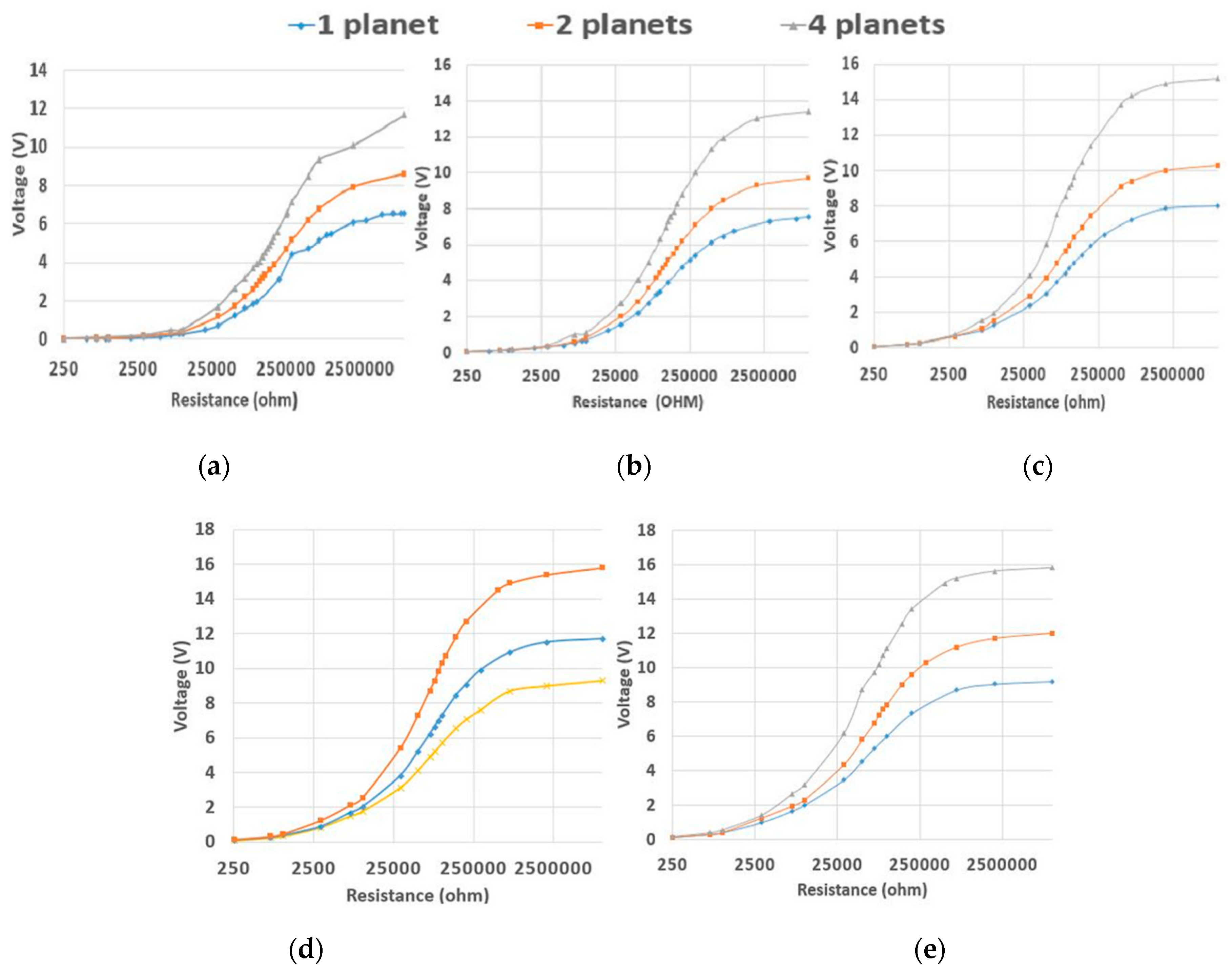 Energies 13 00223 g014 Energies 13 00223 g014