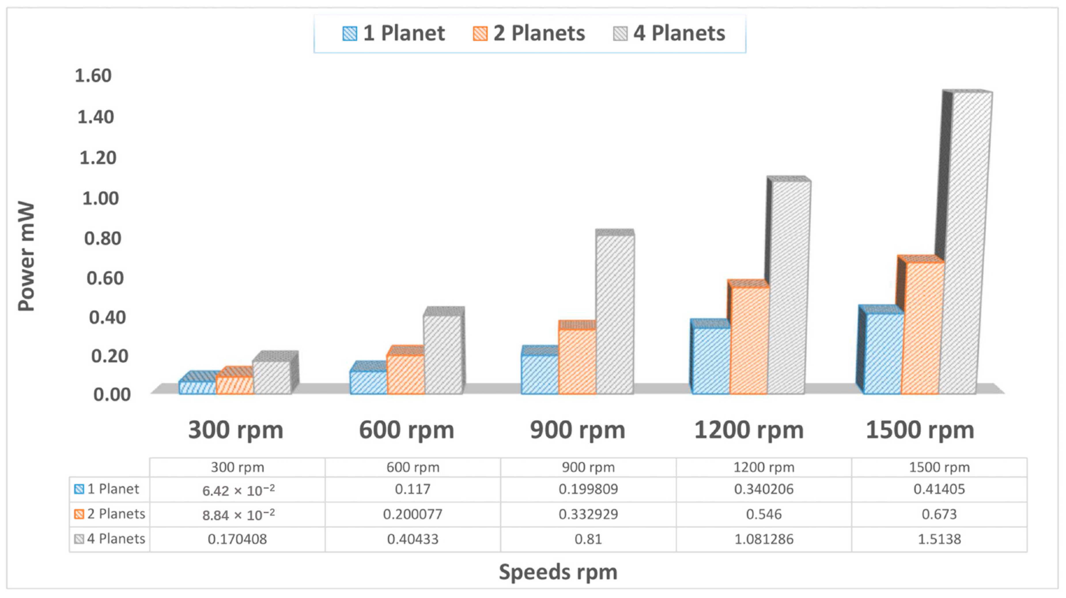 Energies 13 00223 g016 Energies 13 00223 g016