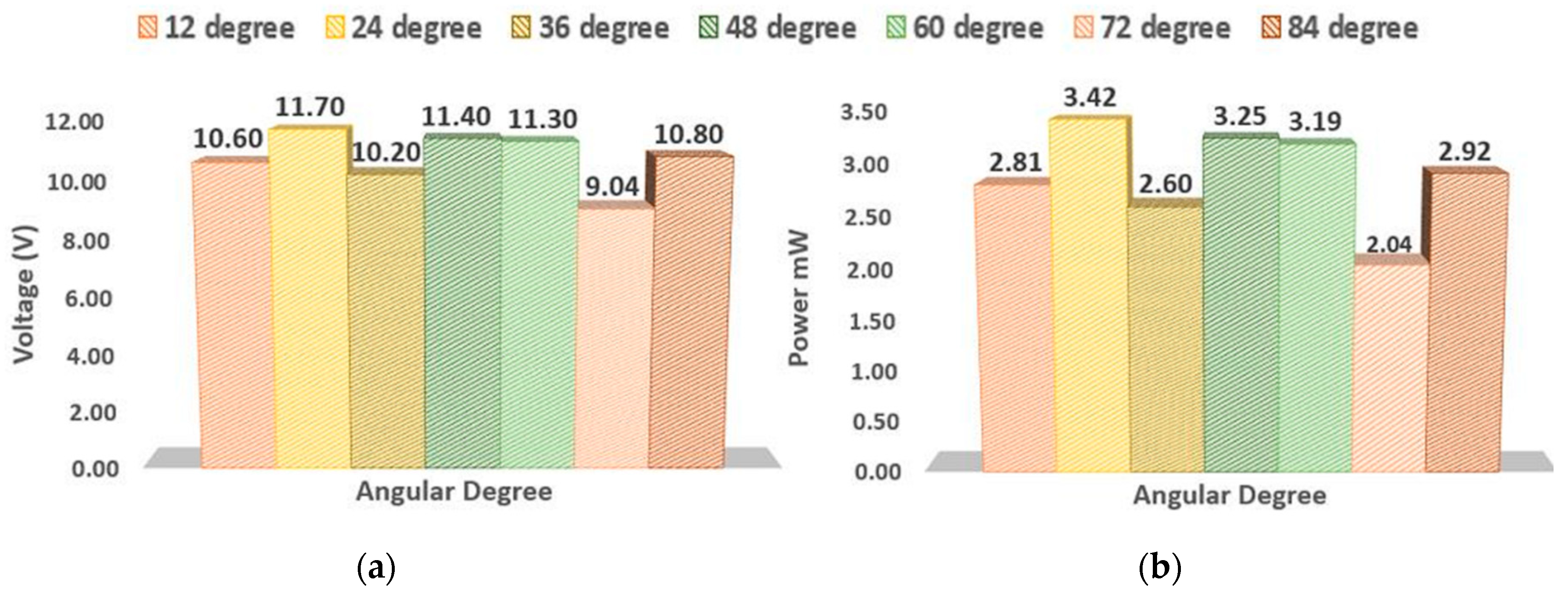 Energies 13 00223 g017 Energies 13 00223 g017