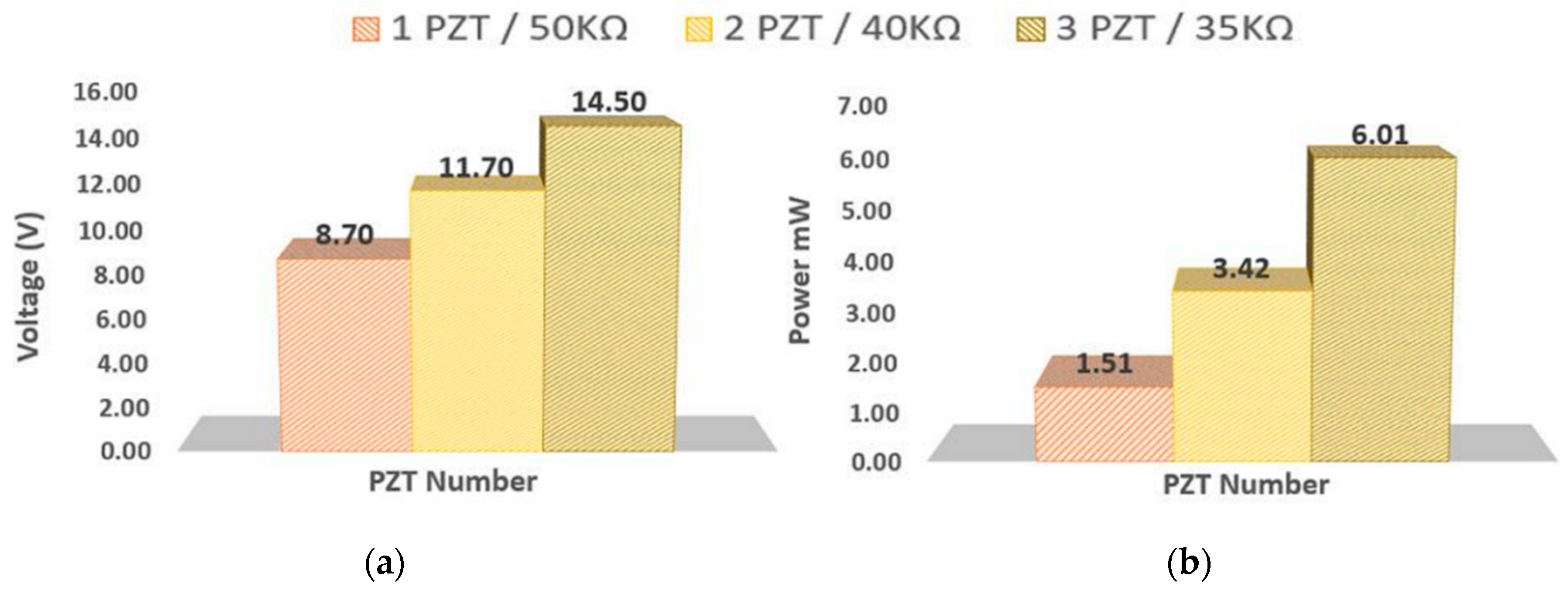 Energies 13 00223 g018 Energies 13 00223 g018
