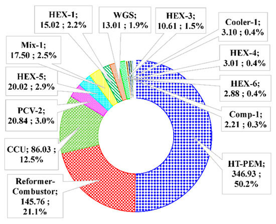 HEX Hacking Simulator Steam Charts & Stats