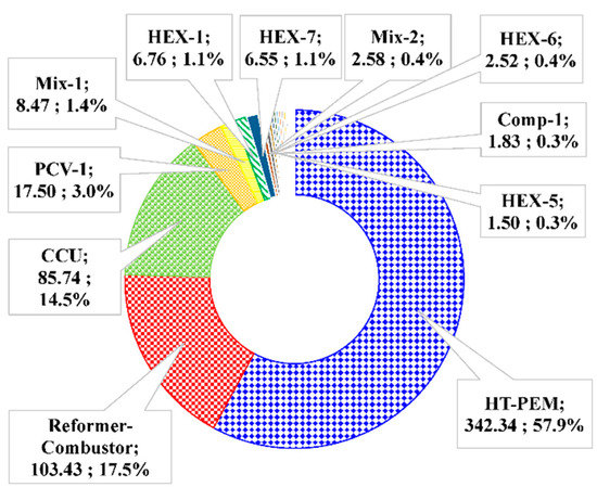 HEX Hacking Simulator Steam Charts & Stats | Steambase