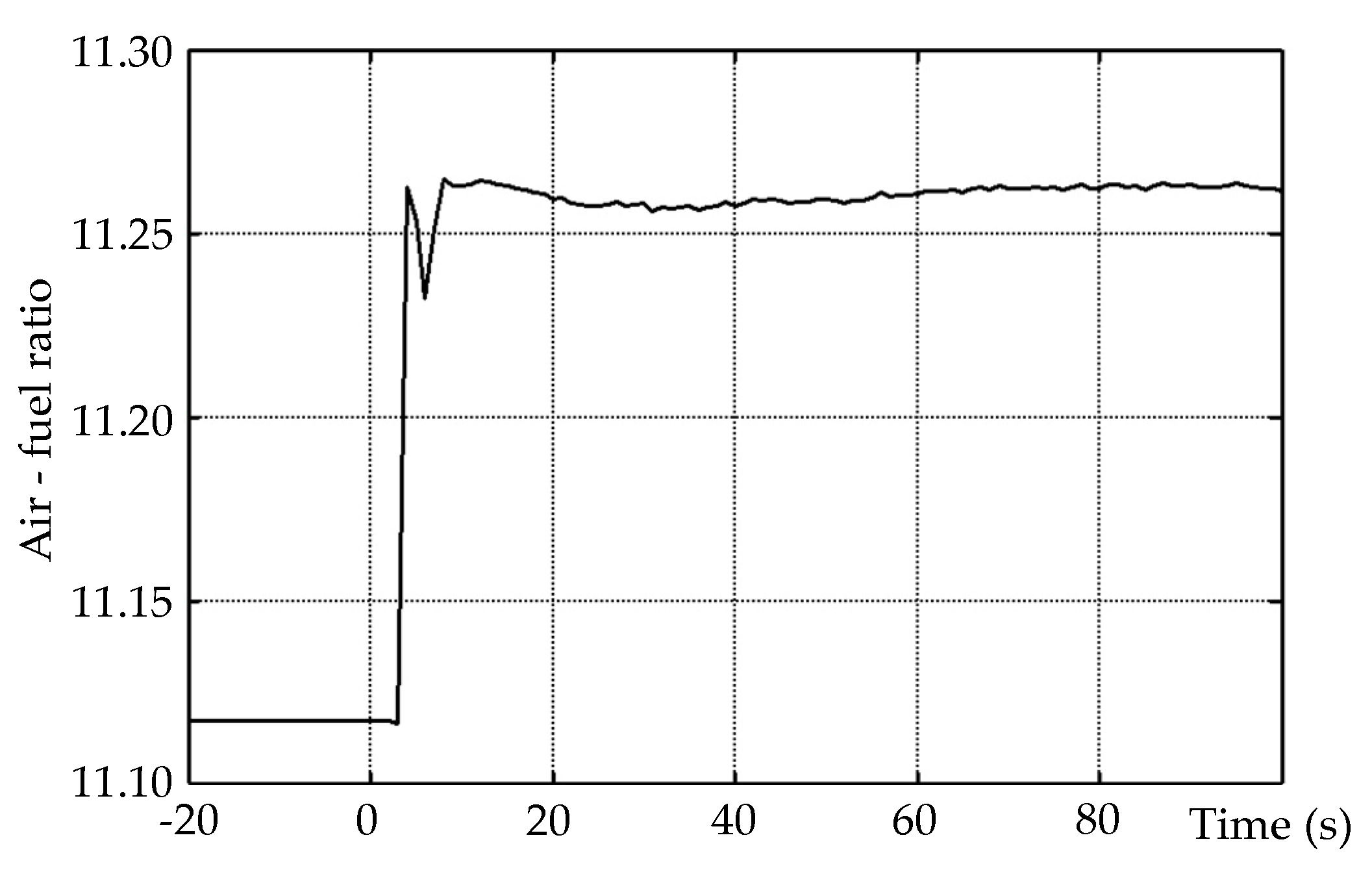 Energies 13 00226 g007