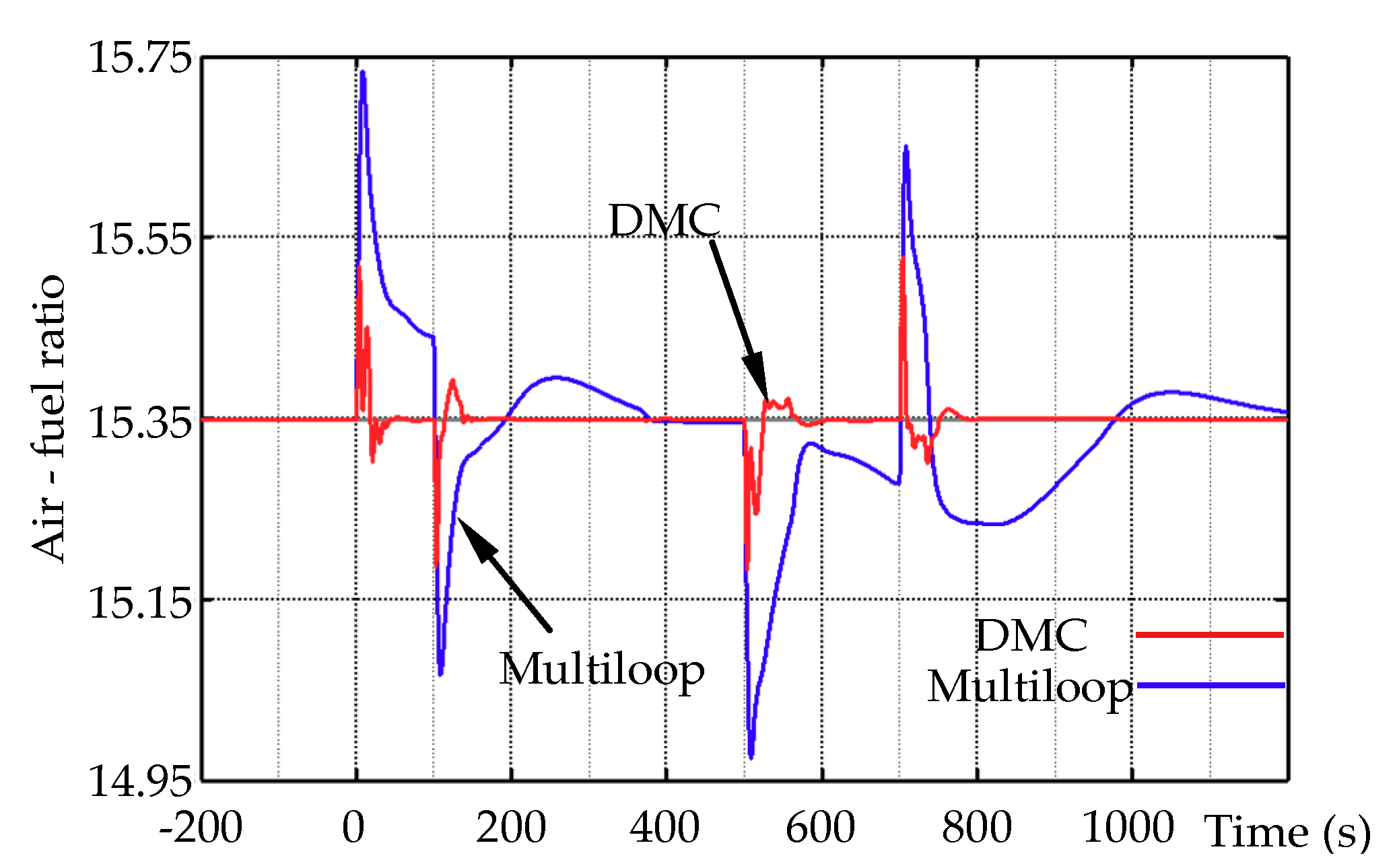 Energies 13 00226 g010
