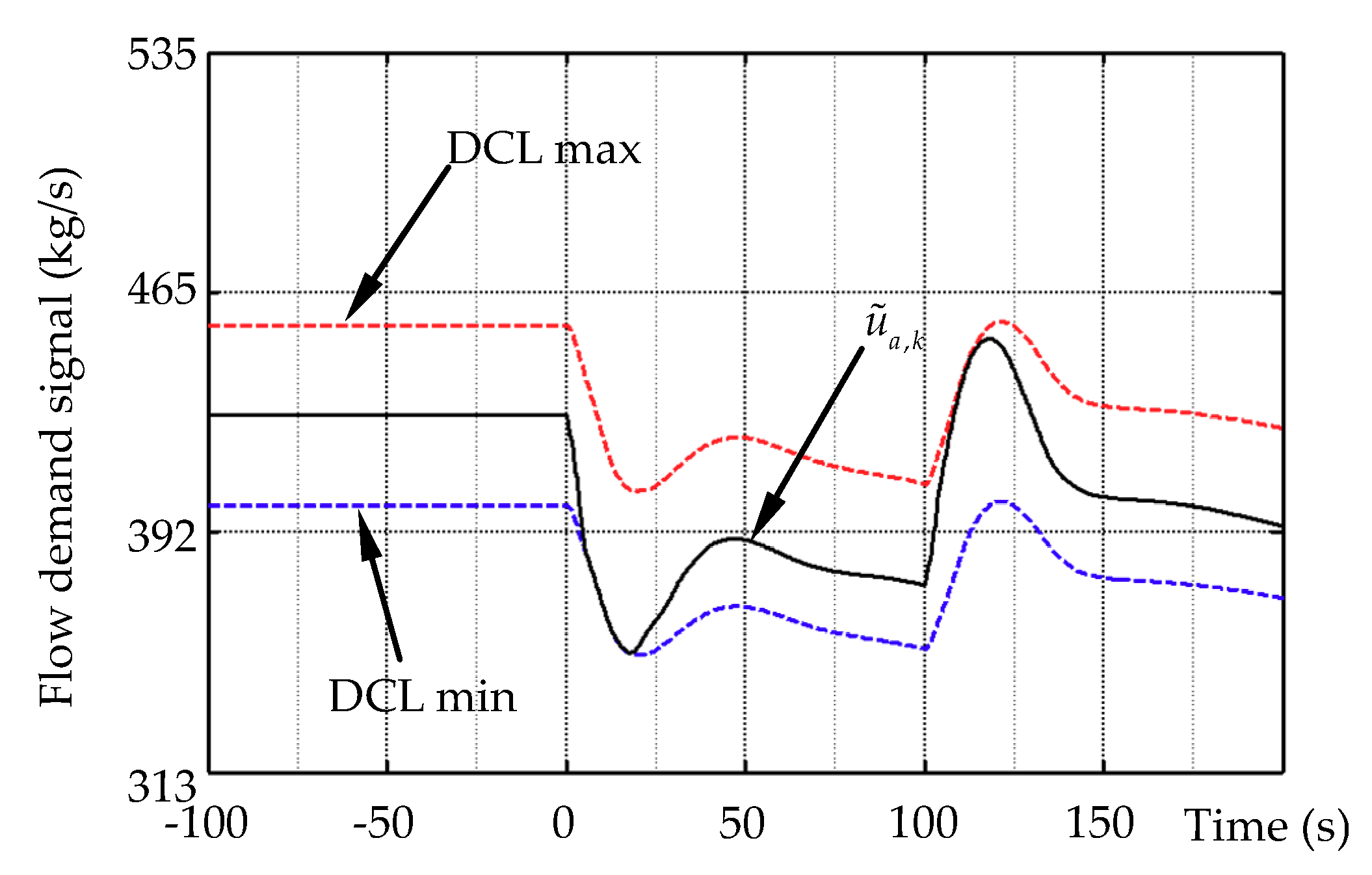 Energies 13 00226 g013