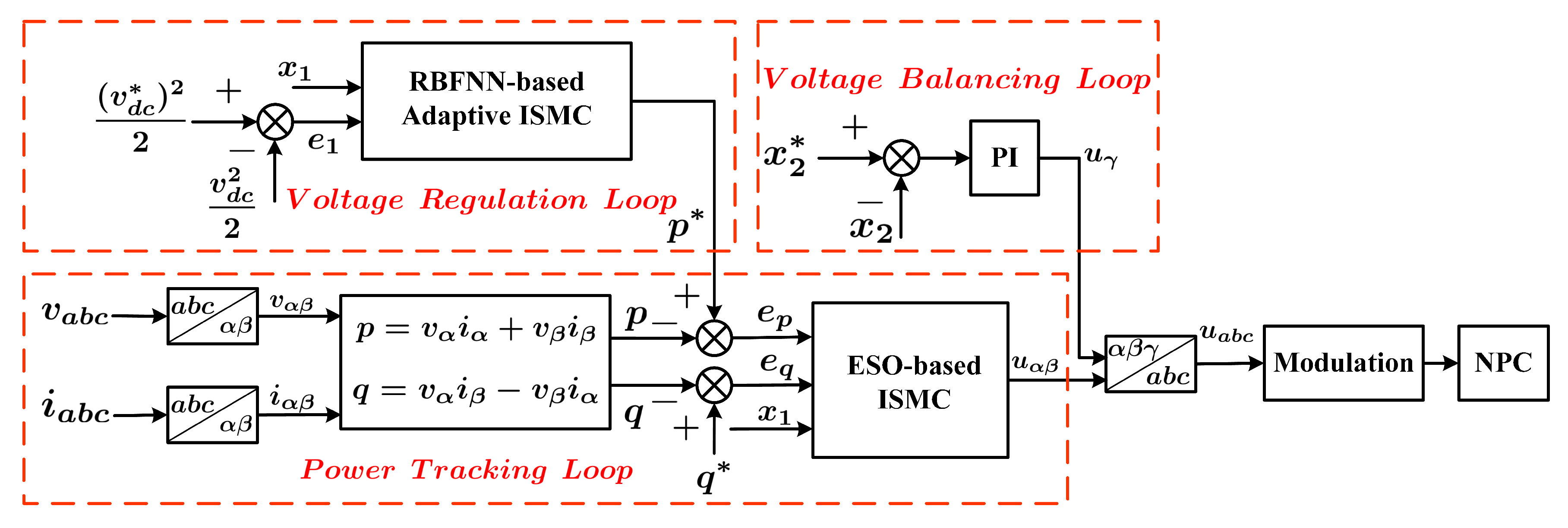 Energies 13 00227 g003