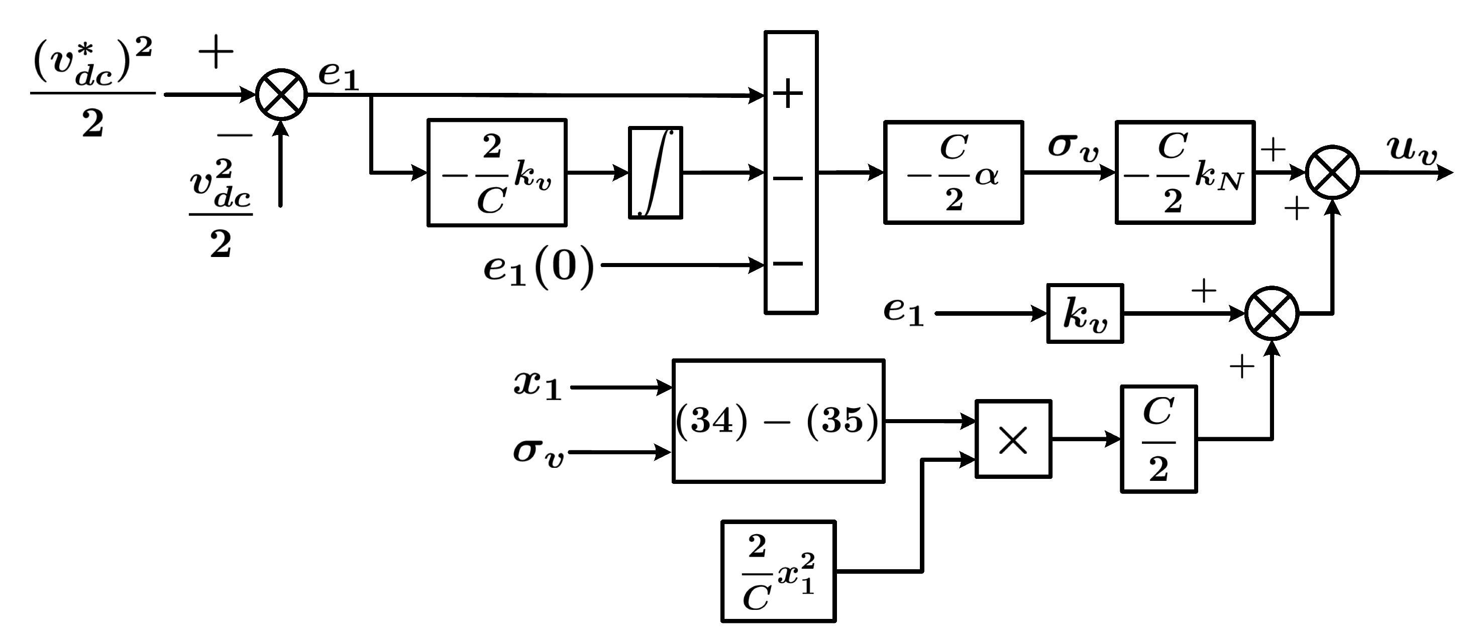 Energies Free FullText Integral SlidingMode Control