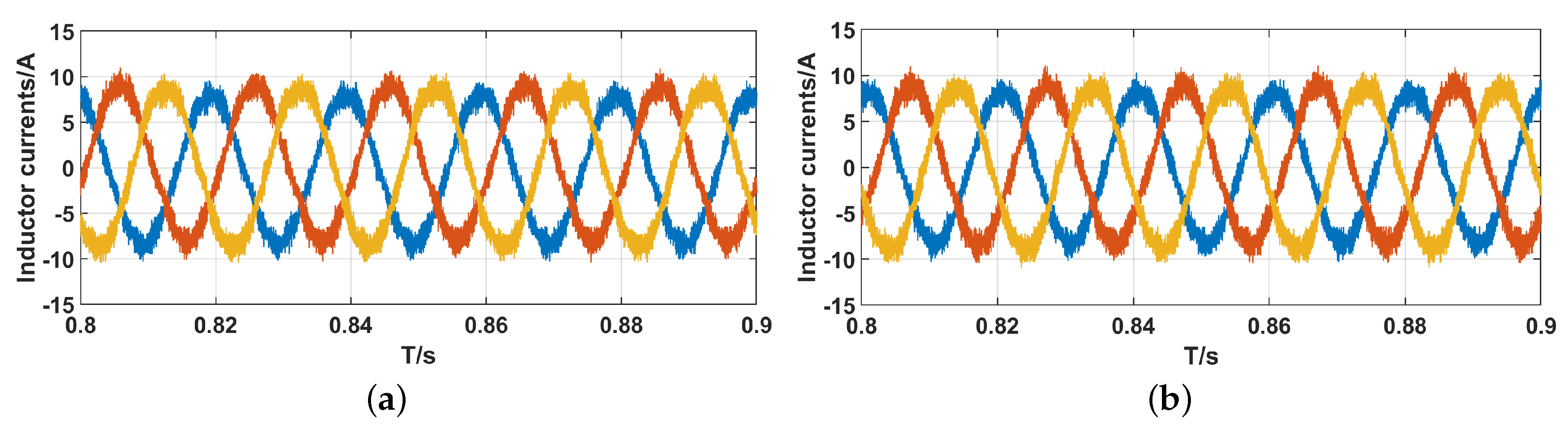 Energies 13 00227 g009