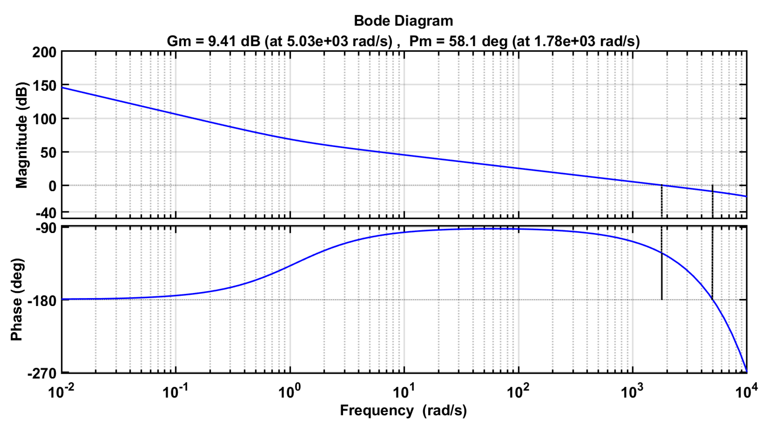 Energies 13 00227 g0a1