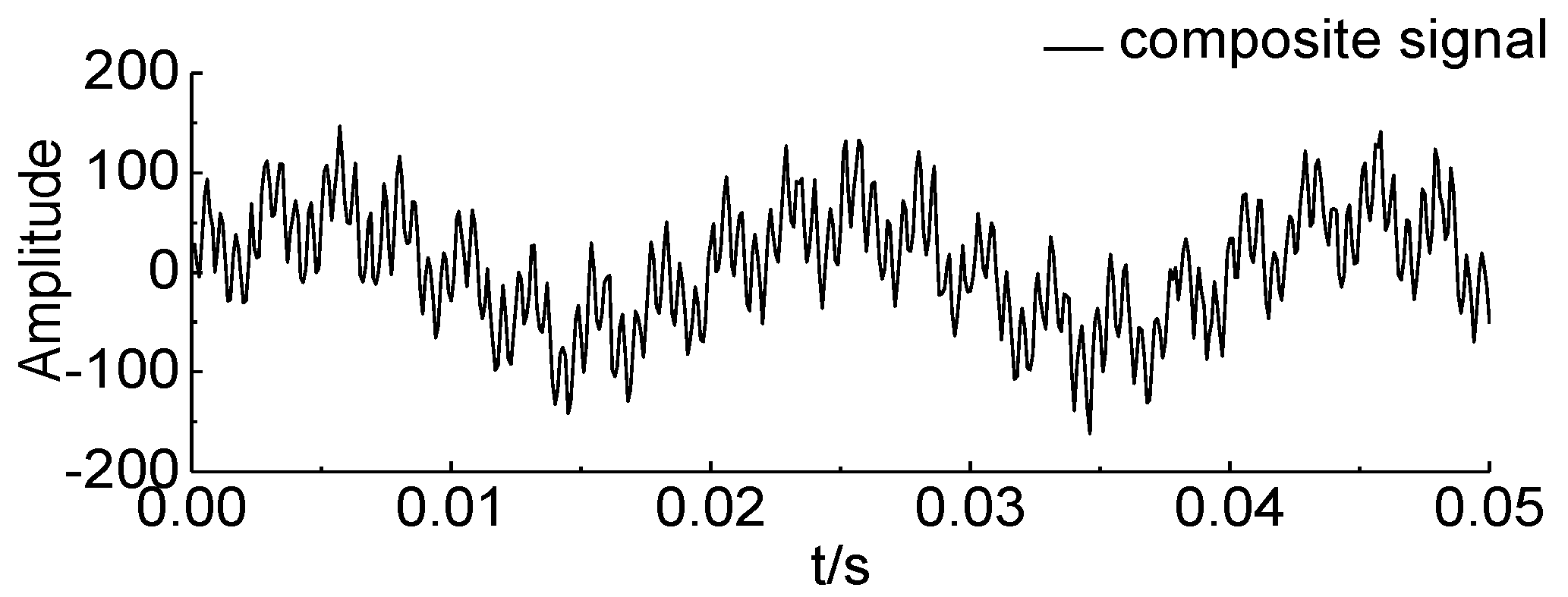 Energies 13 00228 g001