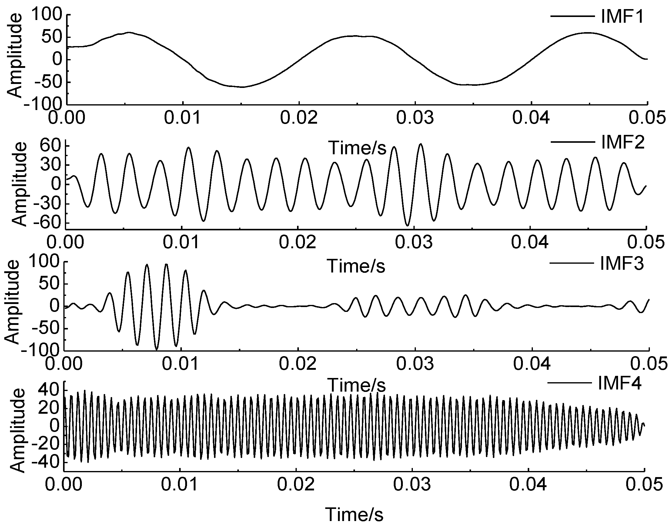 Energies 13 00228 g003
