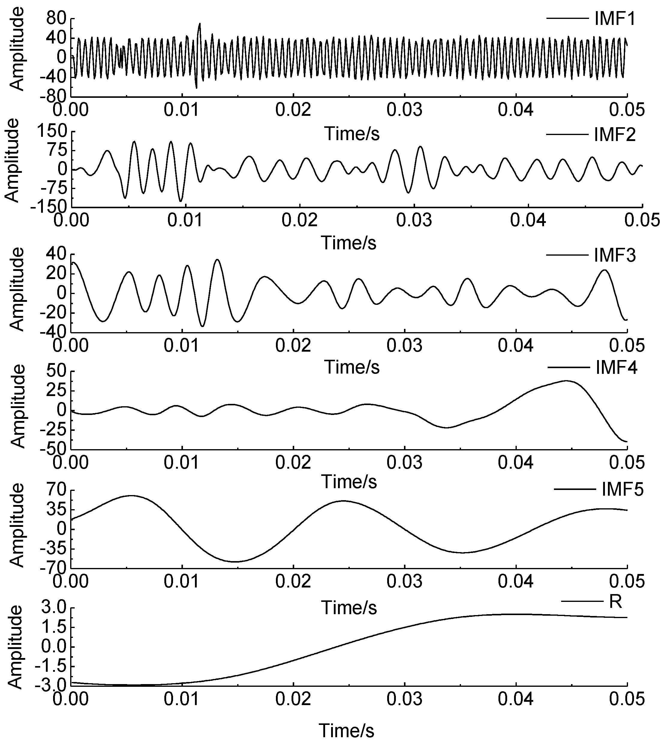 Energies 13 00228 g004