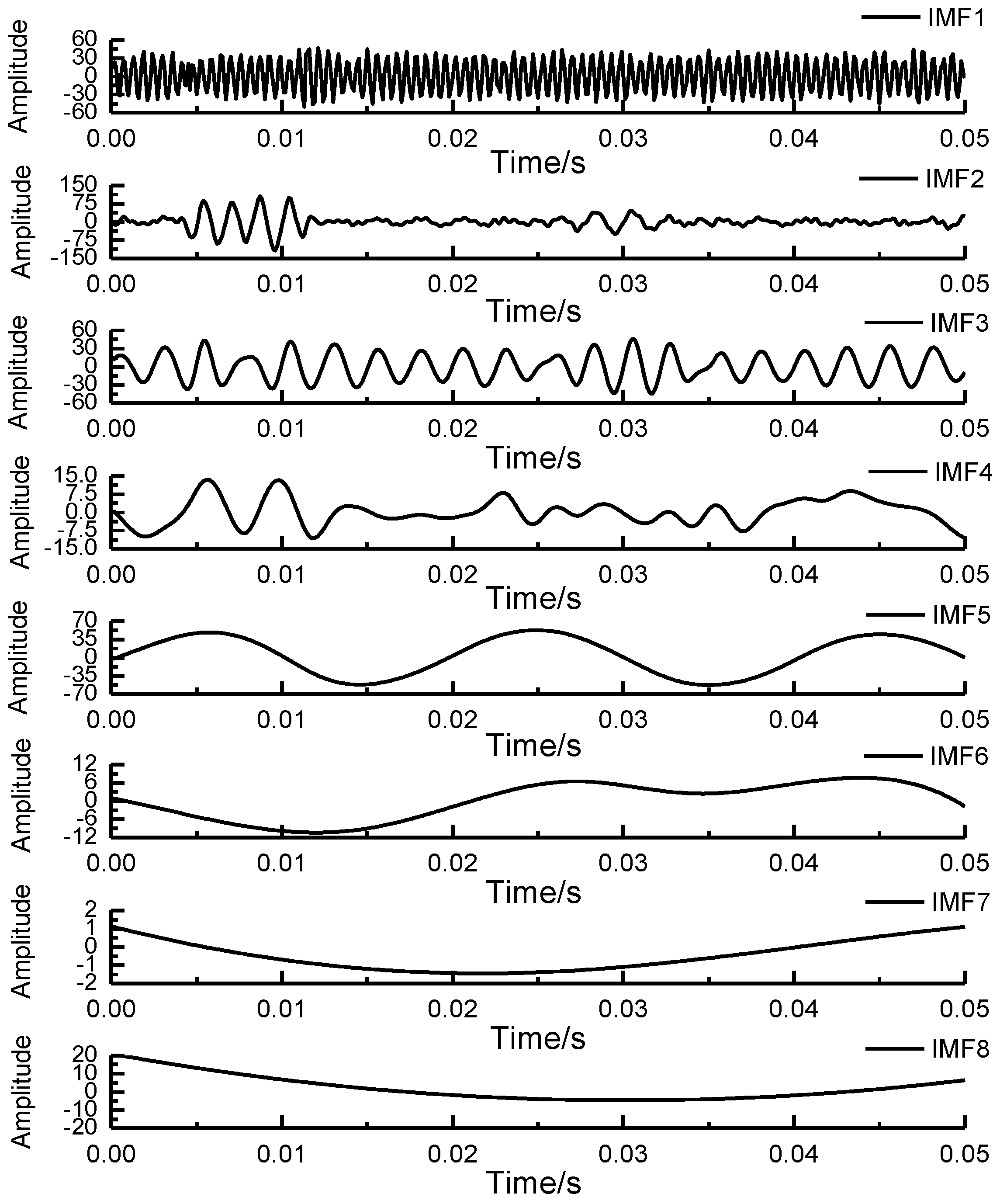 Energies 13 00228 g006