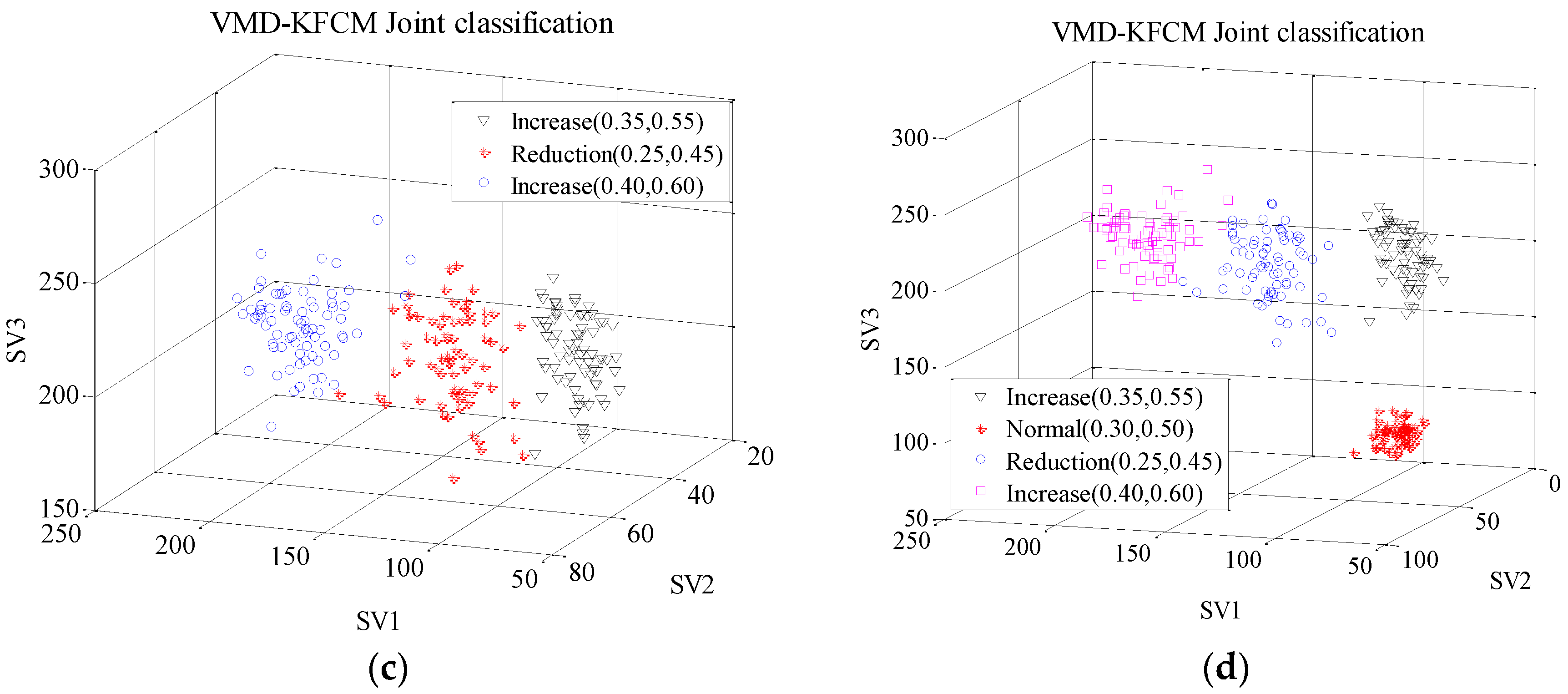 Energies 13 00228 g013b