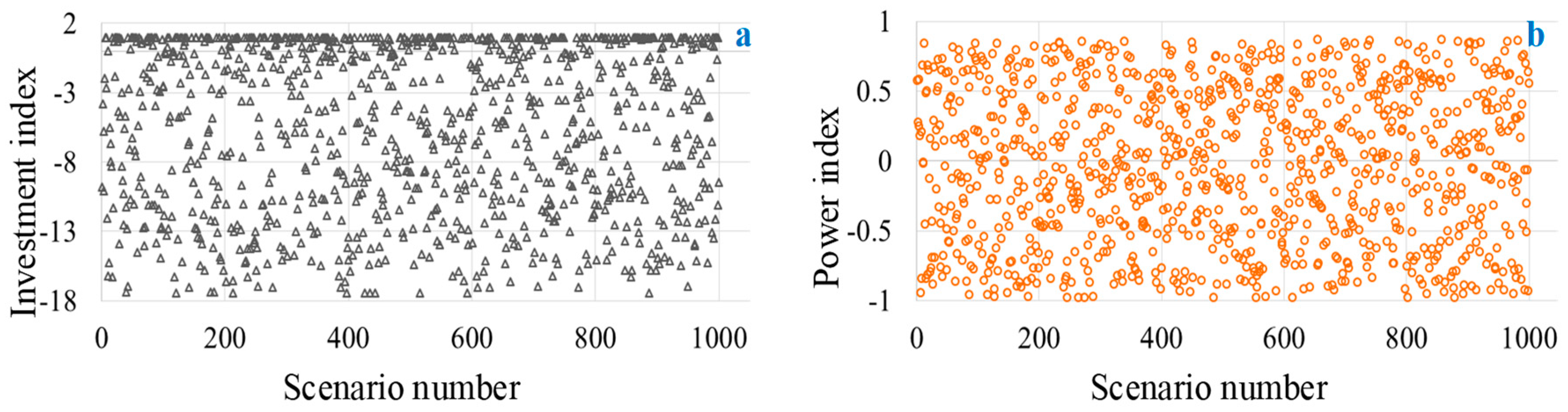 Energies 13 00230 g005