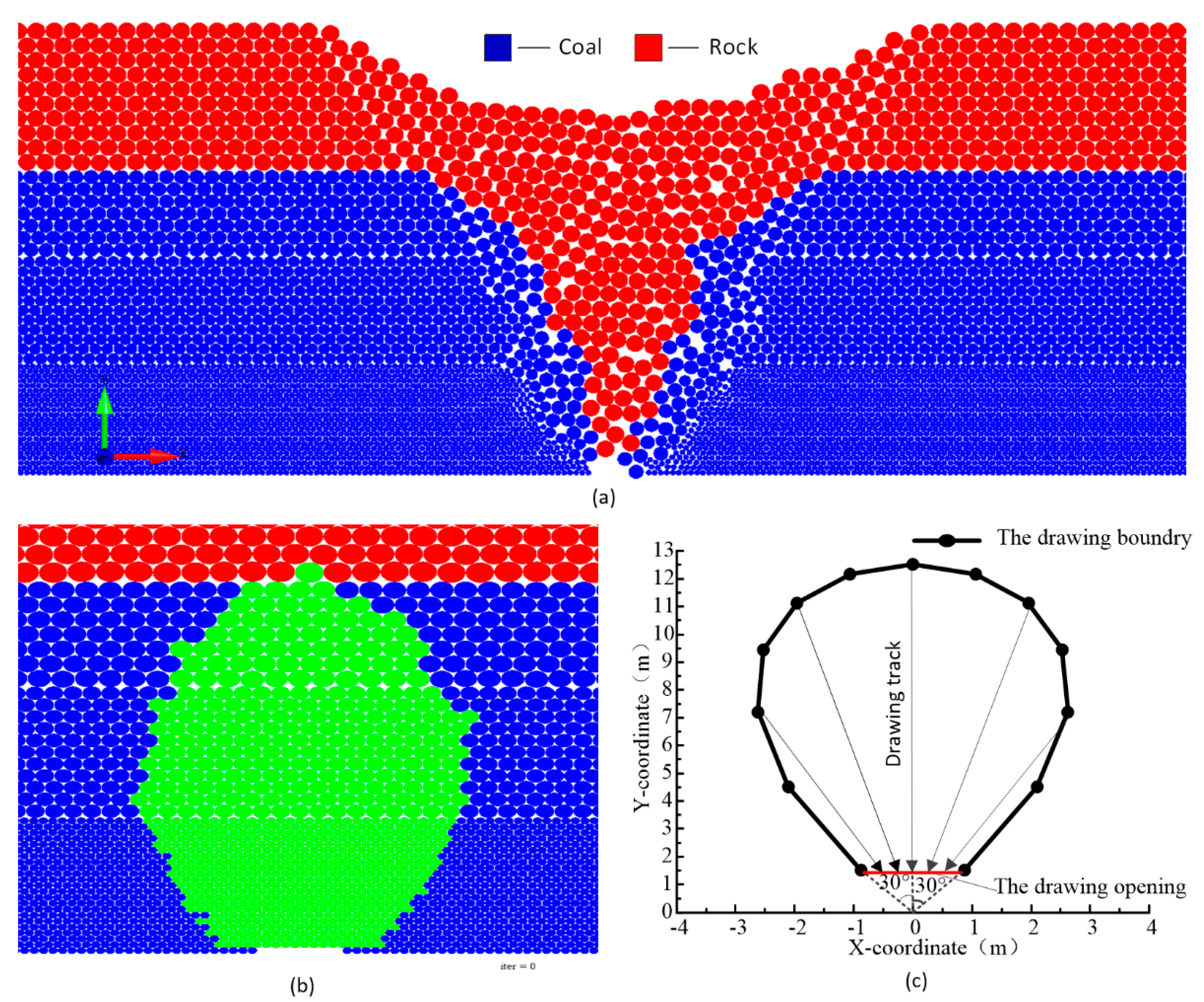 Energies 13 00232 g006