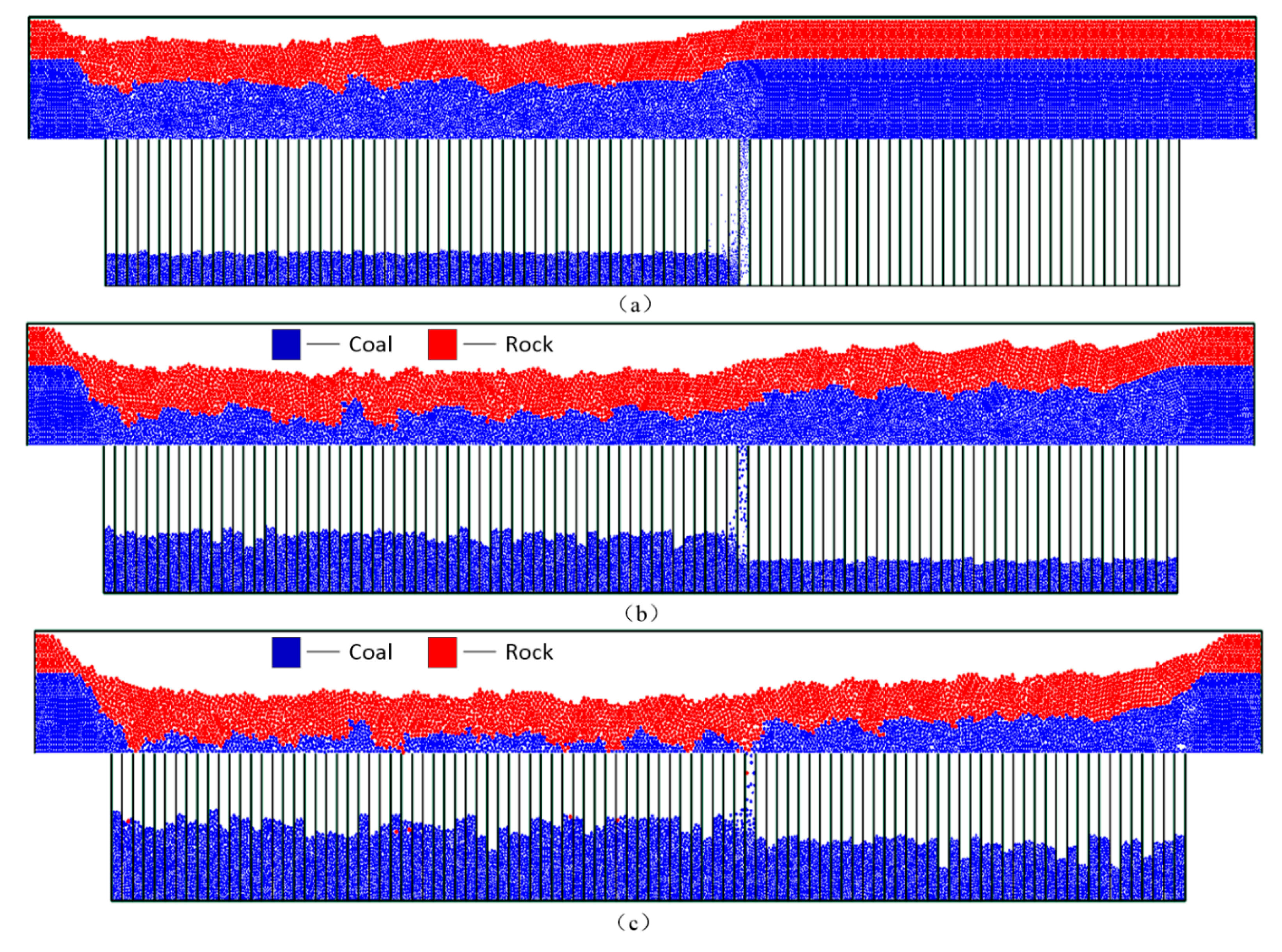 Energies 13 00232 g009