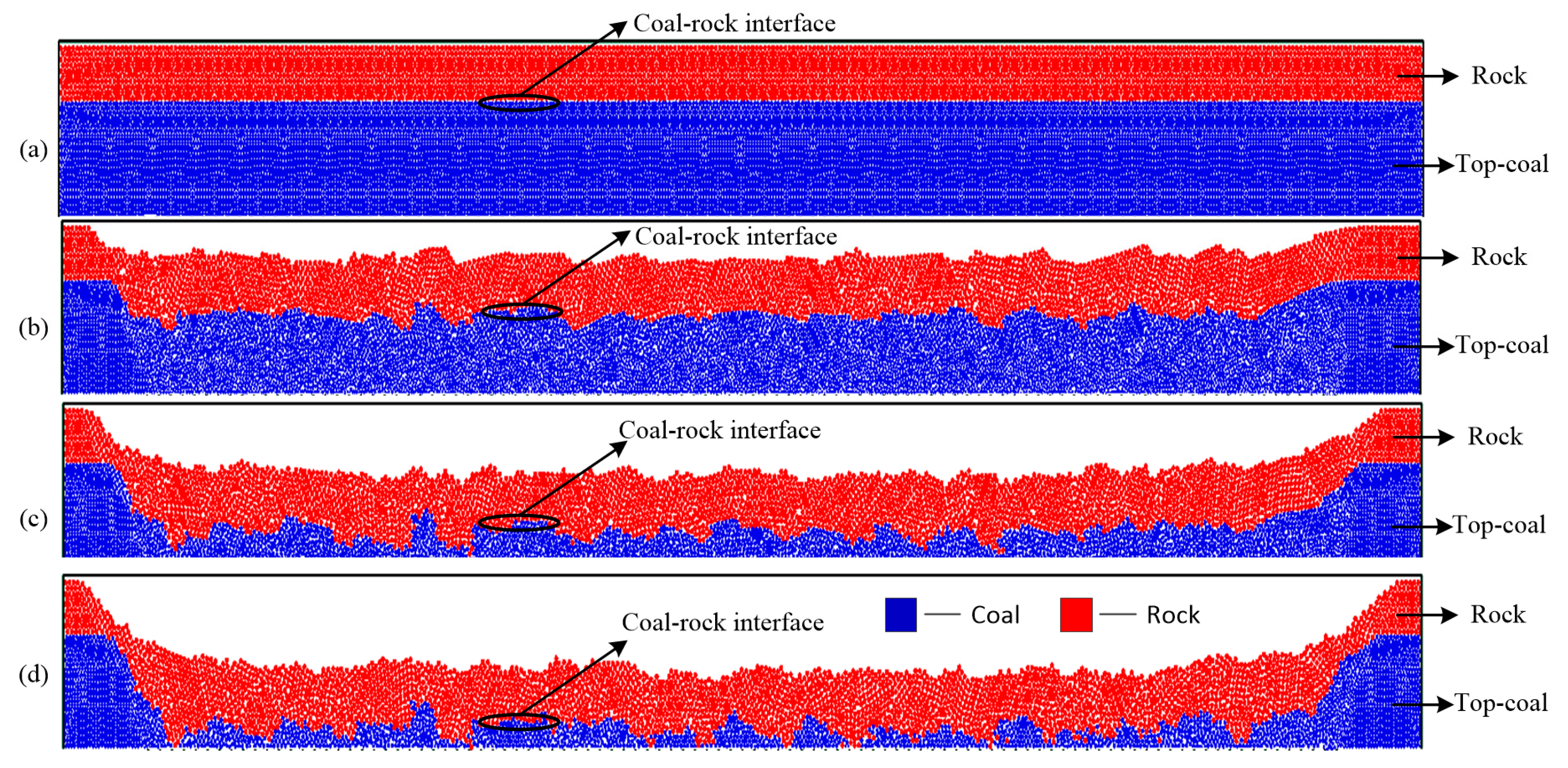 Energies 13 00232 g010