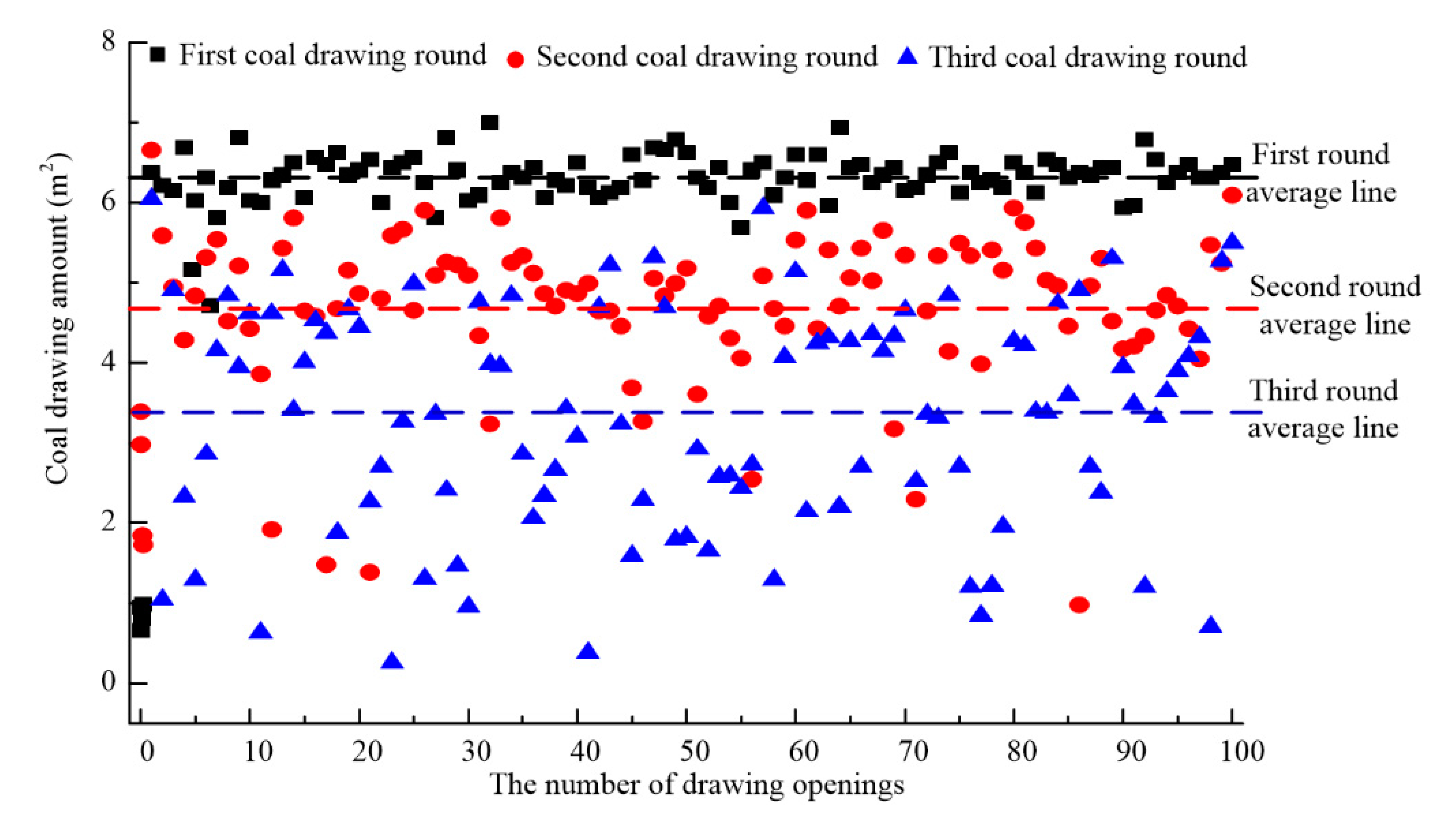 Energies 13 00232 g012