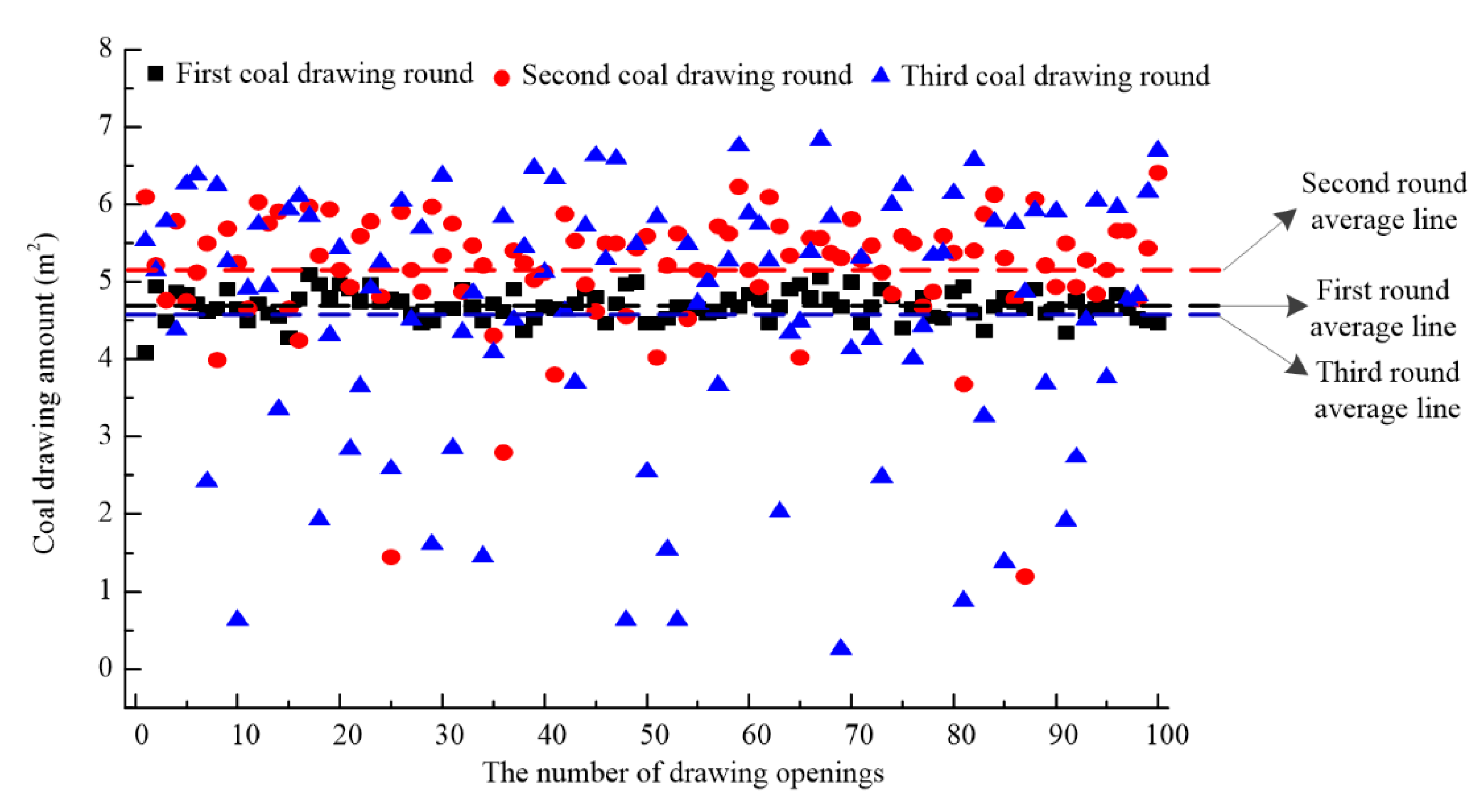 Energies 13 00232 g014