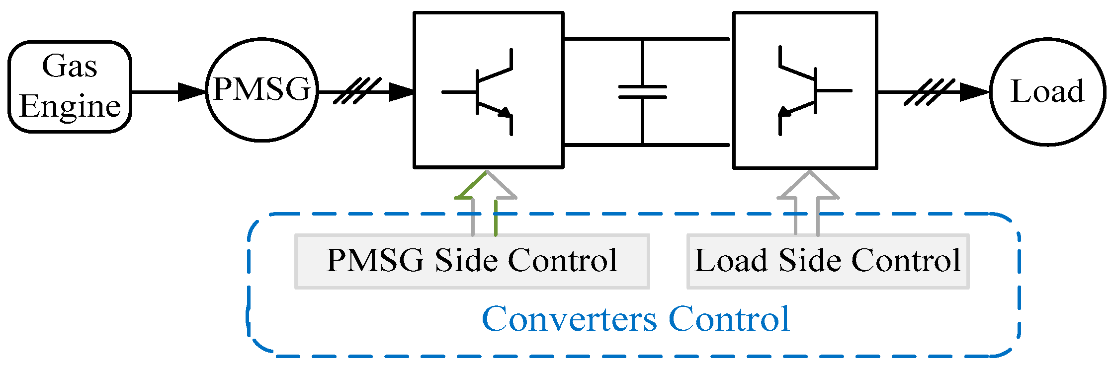 Energies 13 00233 g001