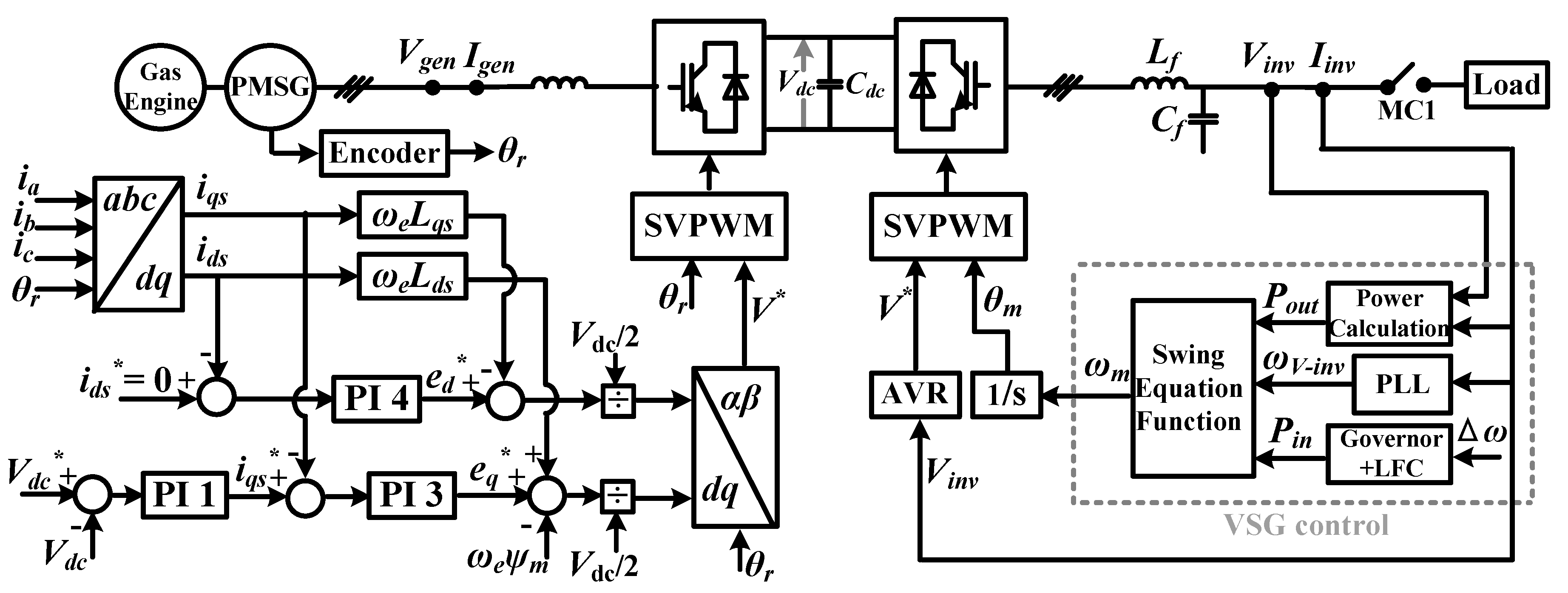 Energies 13 00233 g014