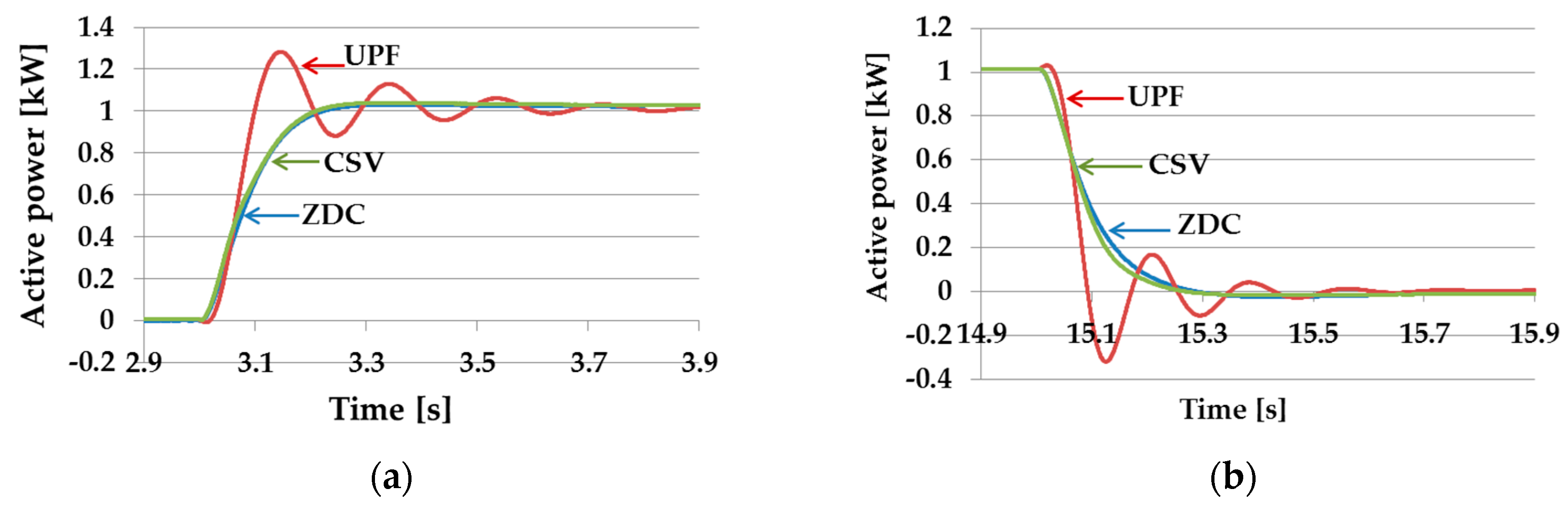 Energies 13 00233 g019