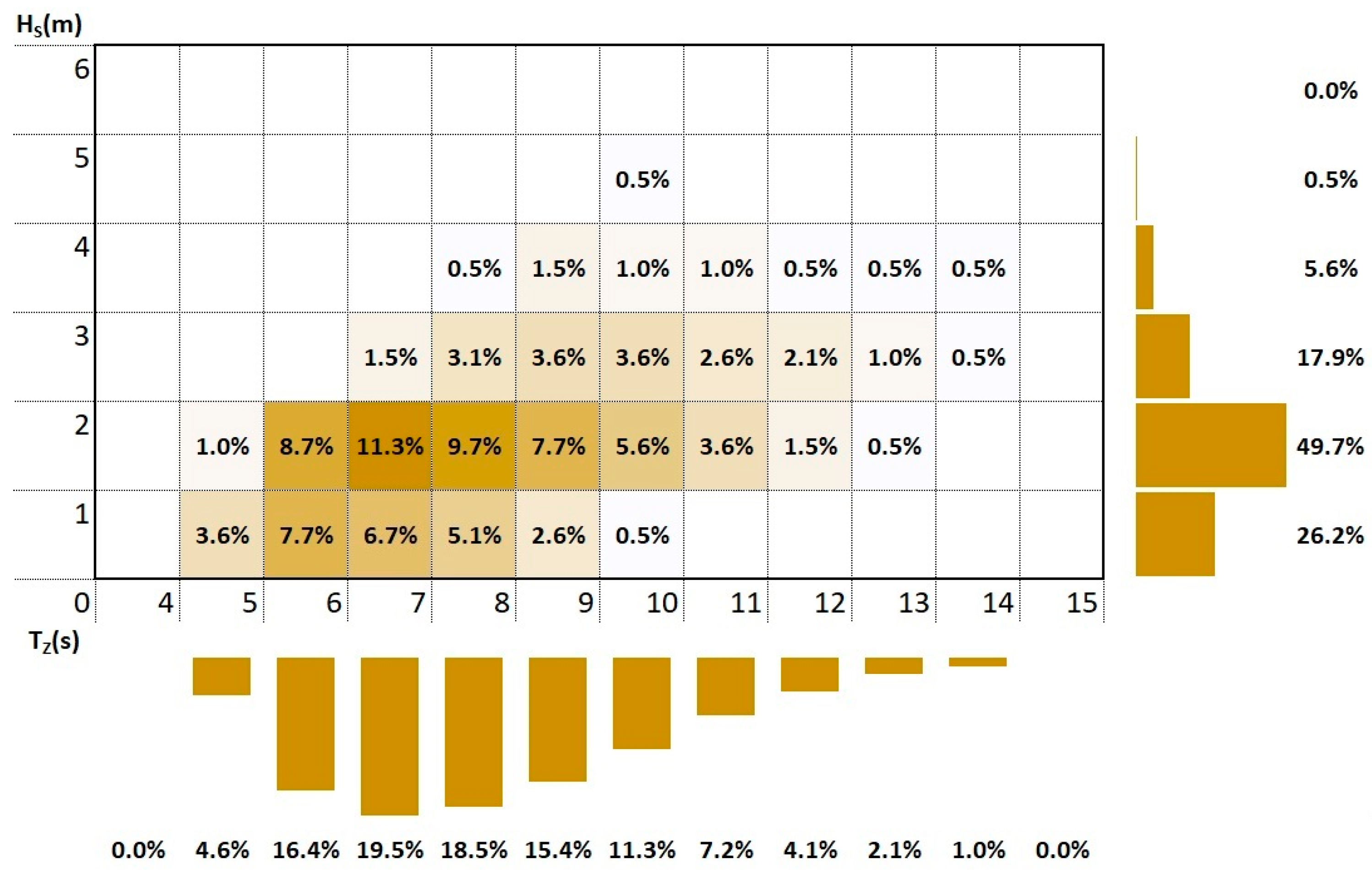 Energies 13 00236 g007
