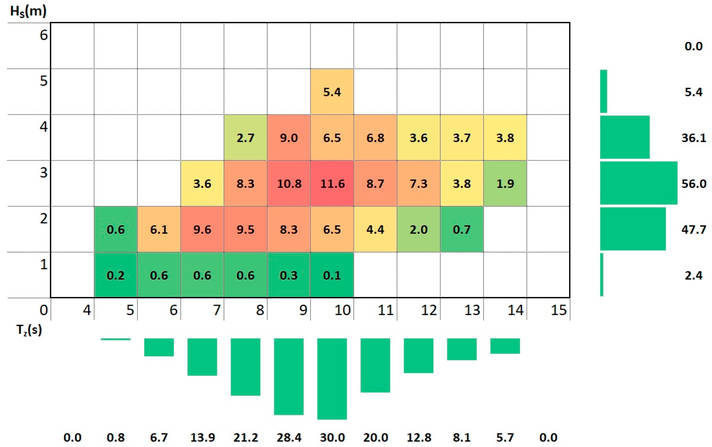 Energies 13 00236 g008