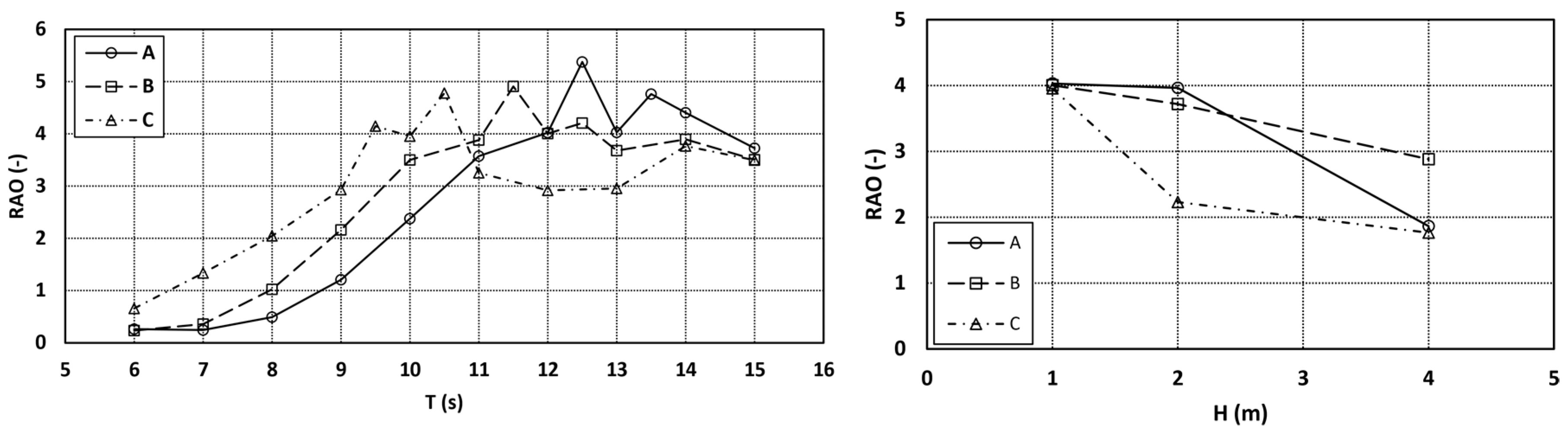 Energies 13 00236 g009