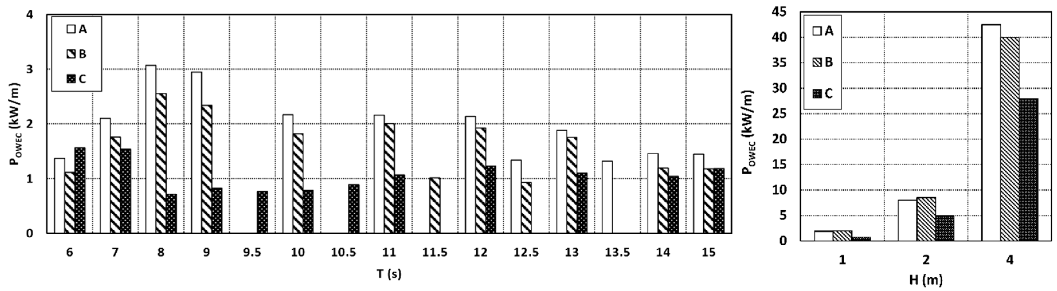 Energies 13 00236 g011