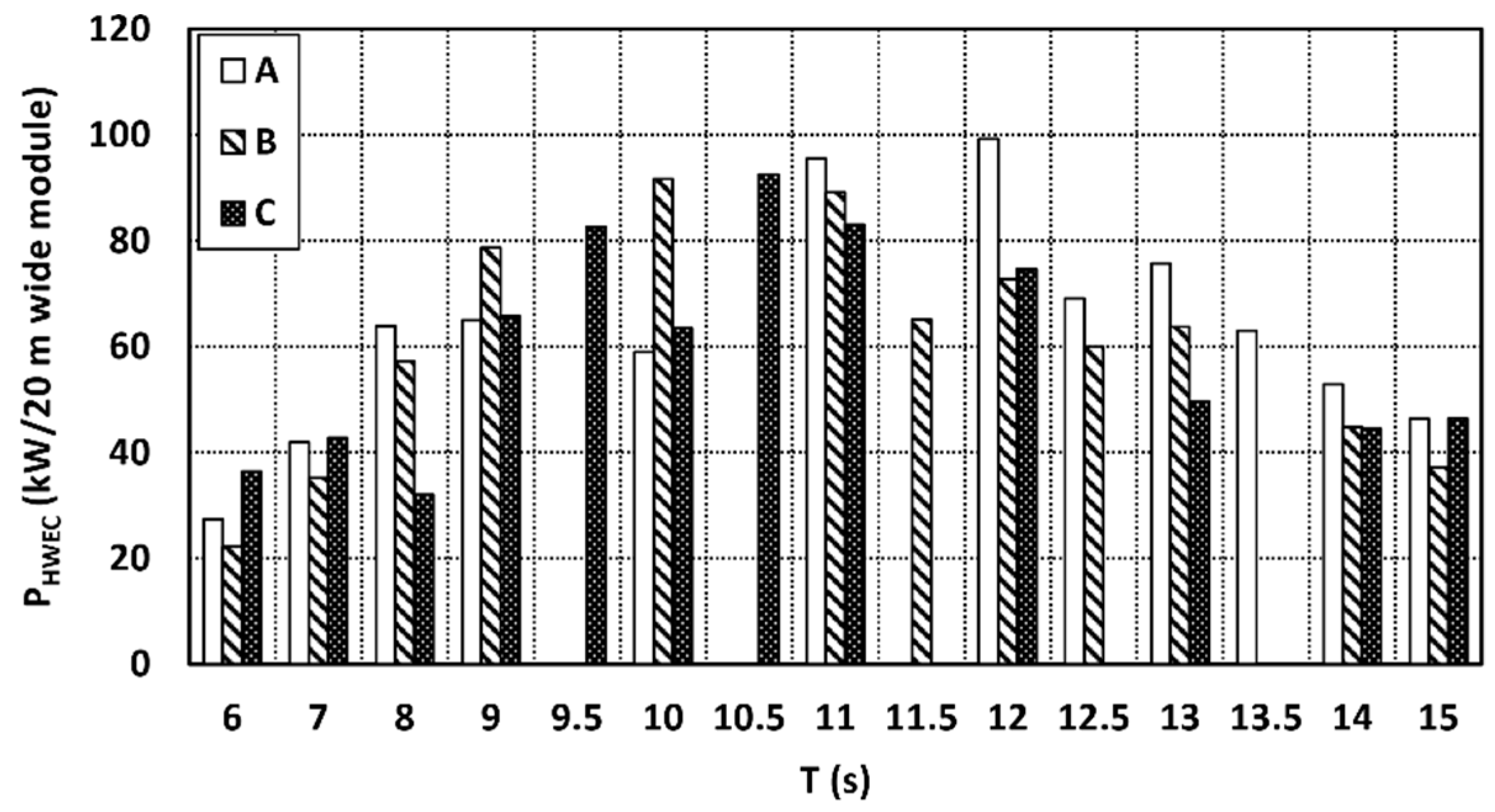 Energies 13 00236 g013