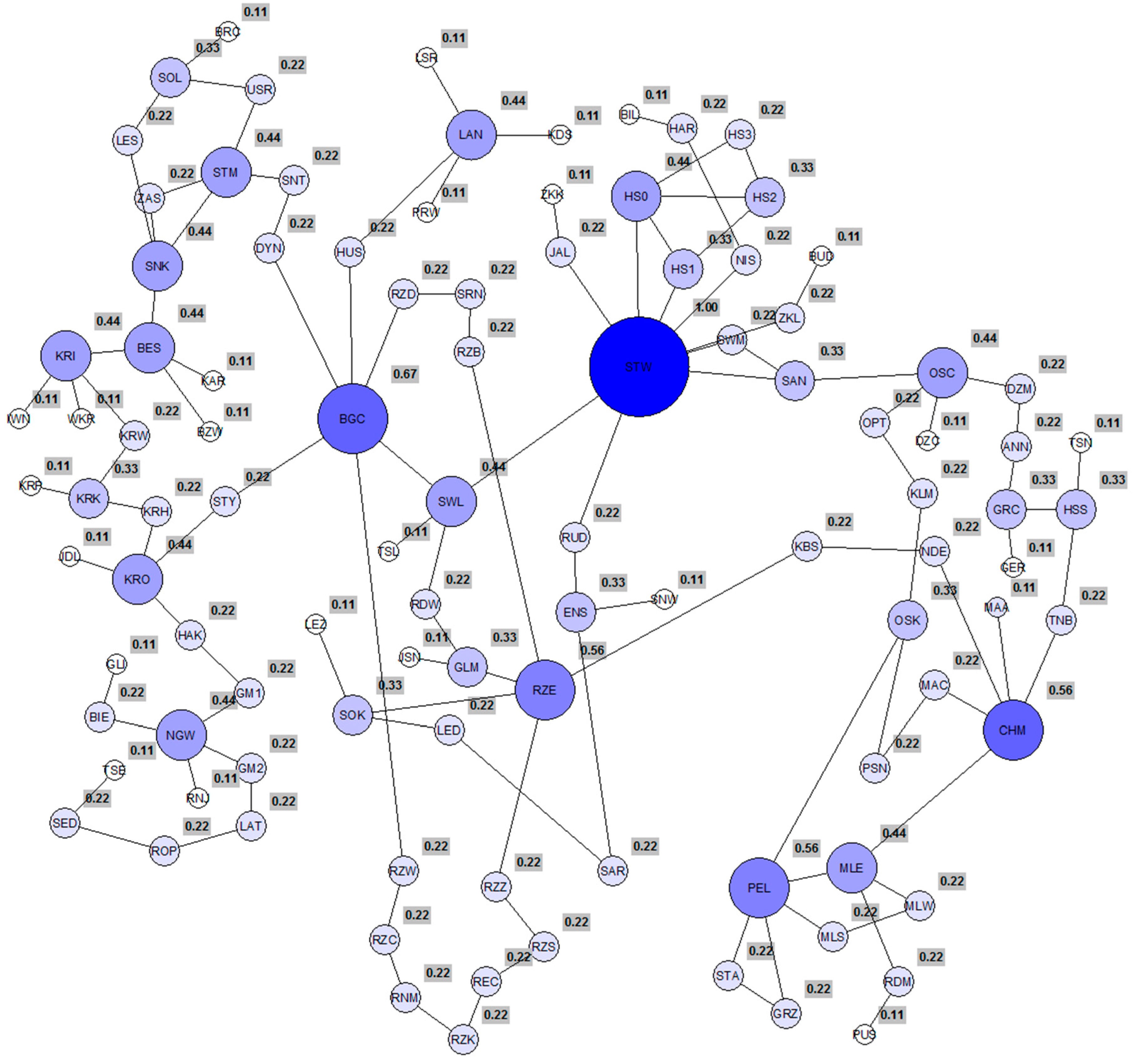 Energies 13 00239 g003