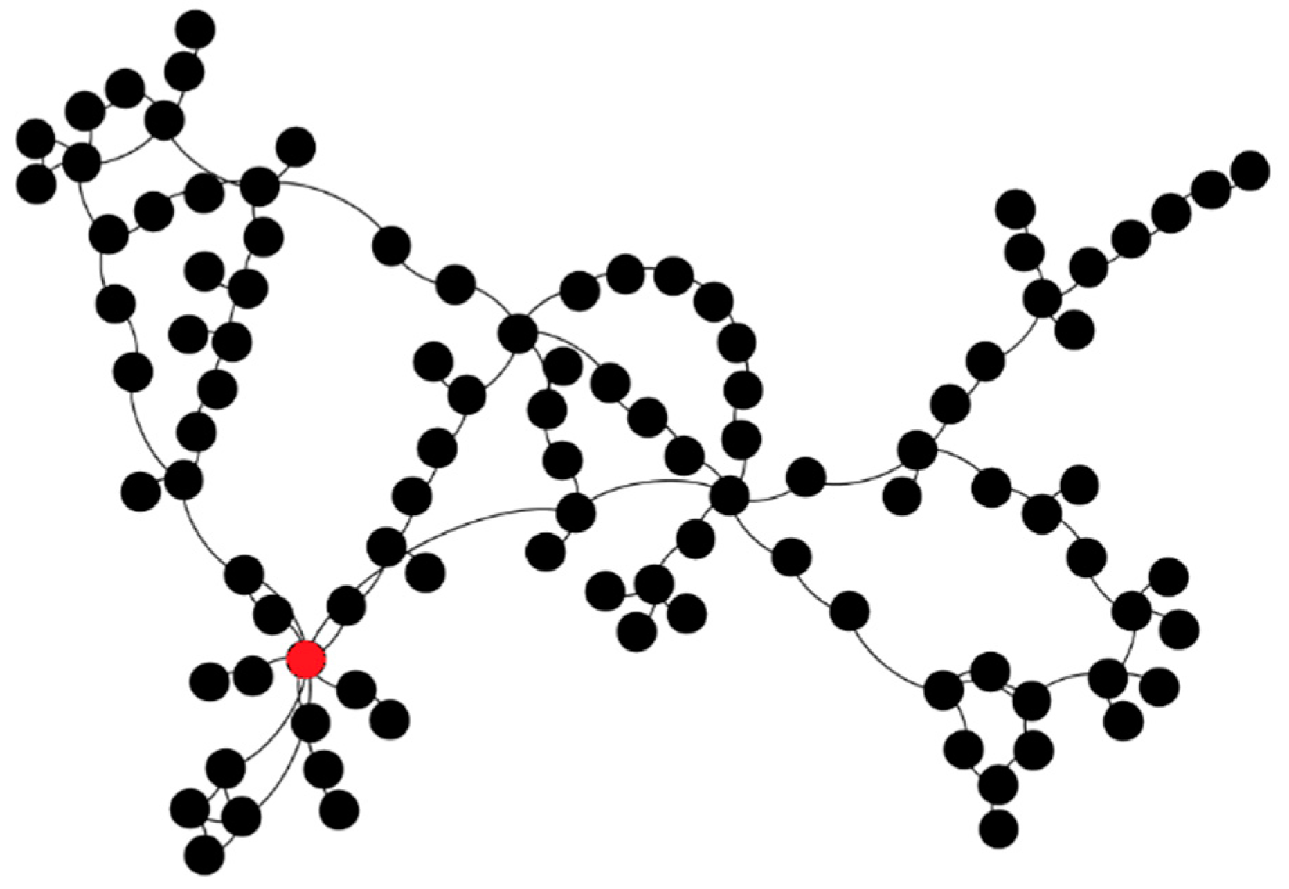 Energies 13 00239 g006