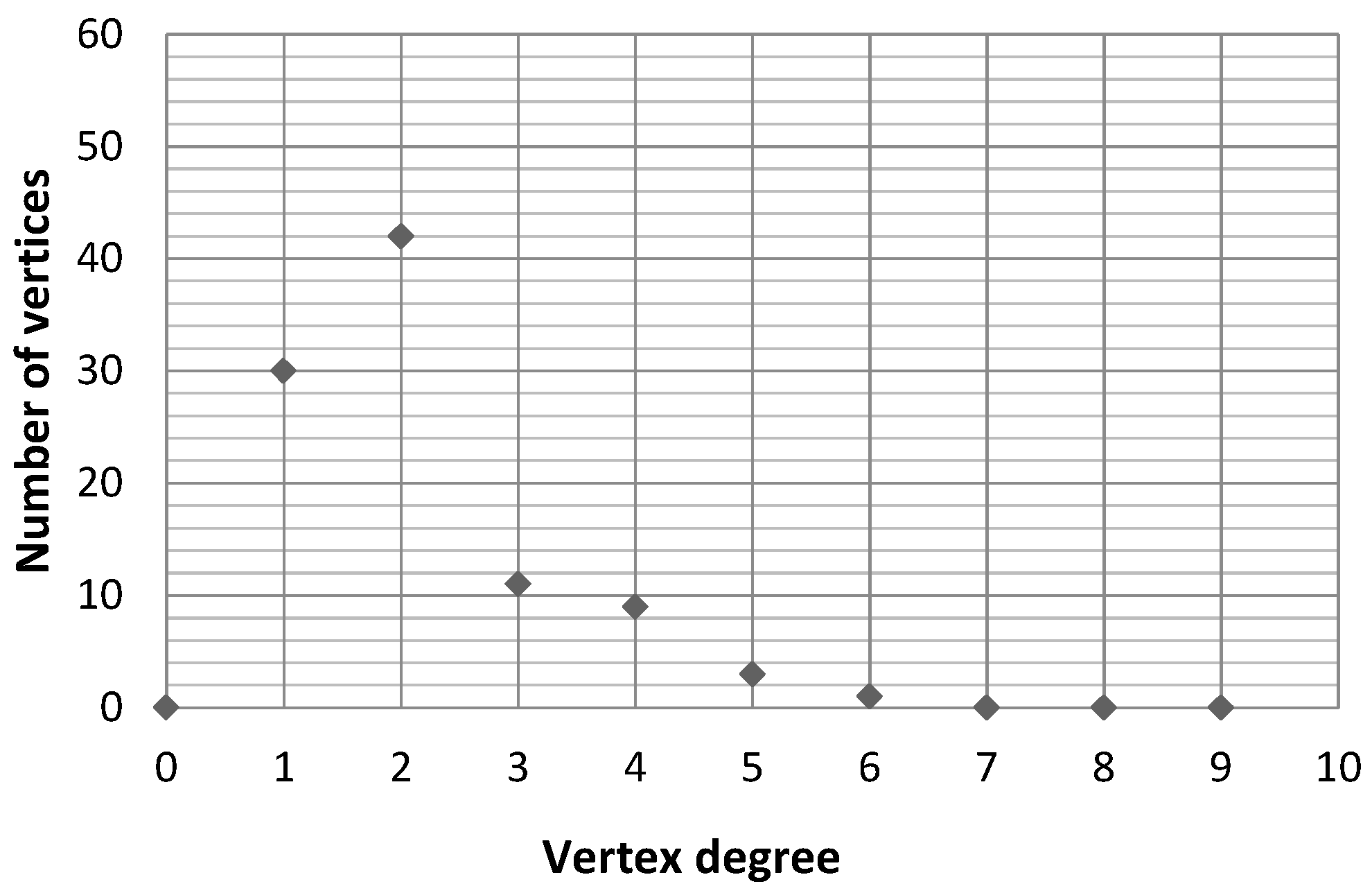 Energies 13 00239 g007