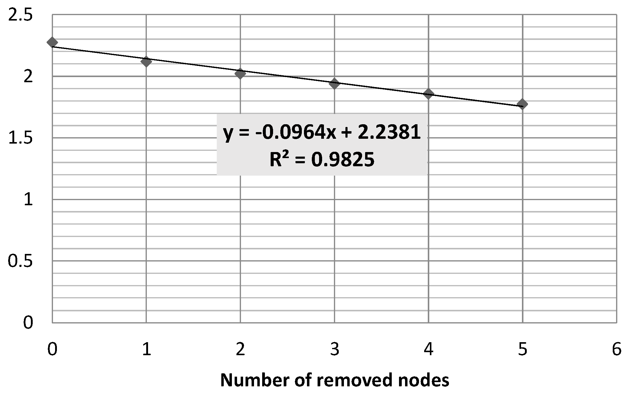 Energies 13 00239 g015
