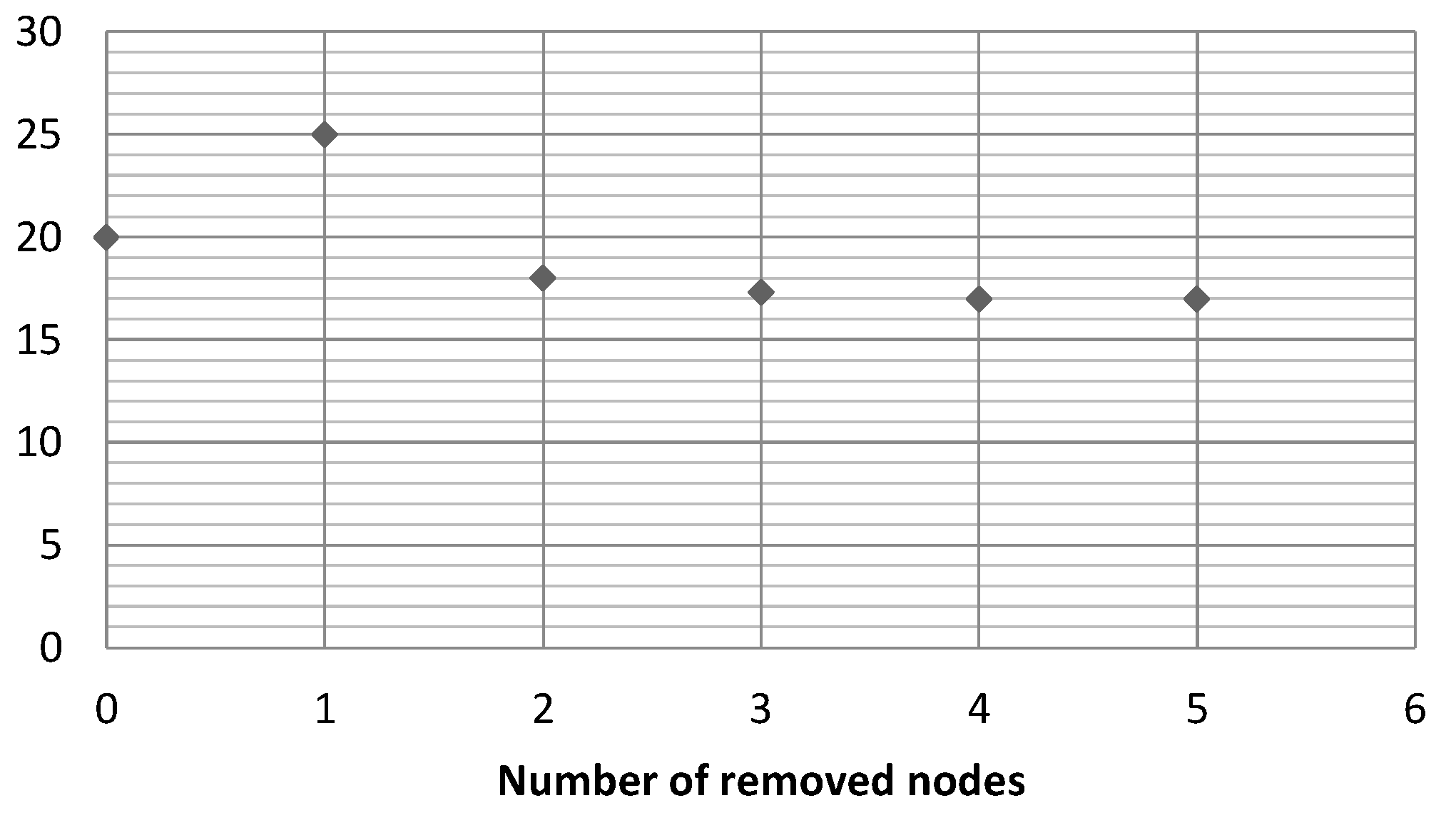 Energies 13 00239 g021