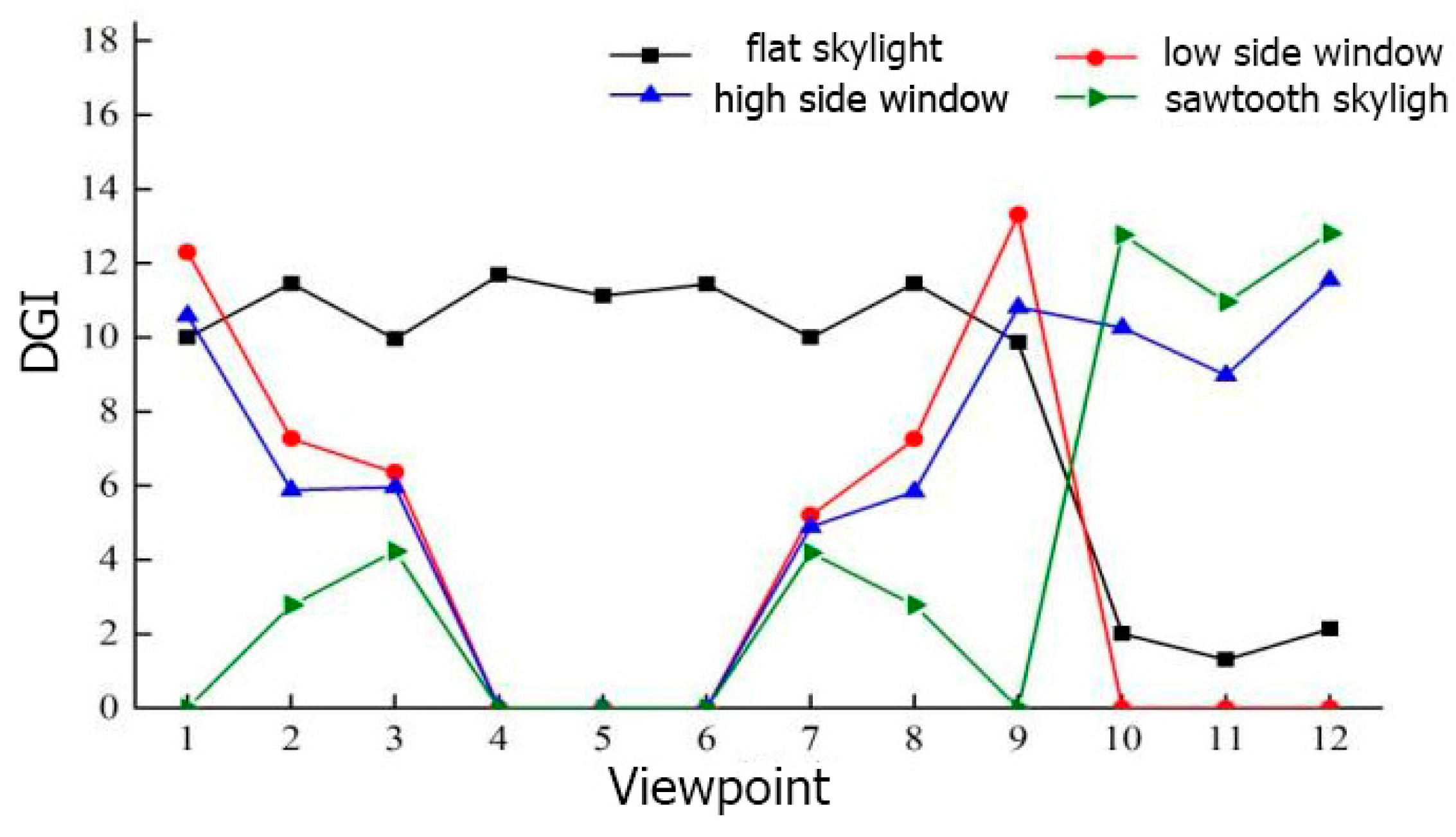 Energies 13 00240 g013