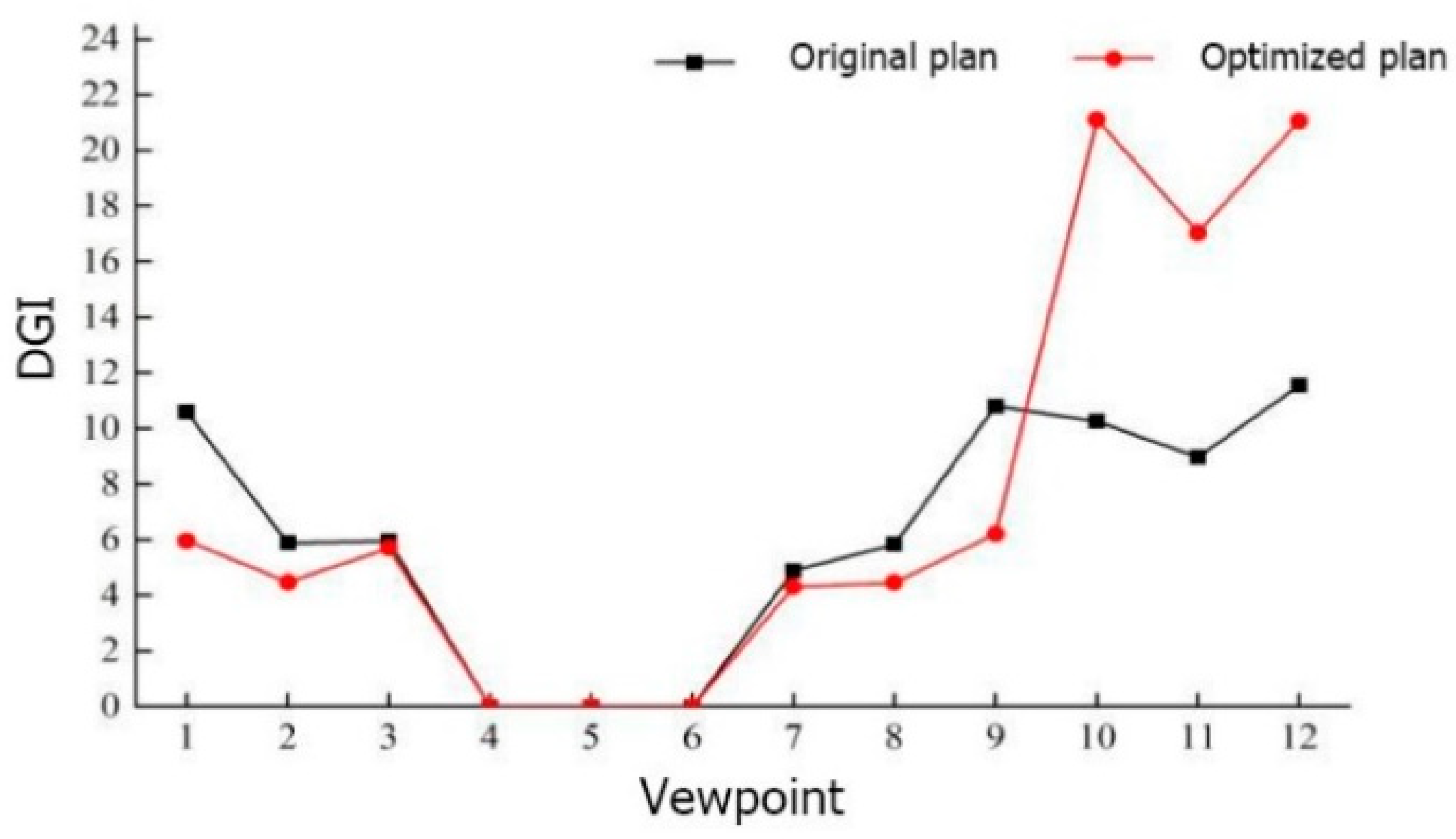 Energies 13 00240 g015