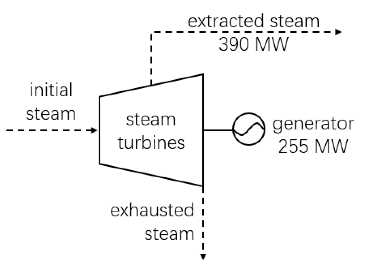 Energies 13 00242 g001