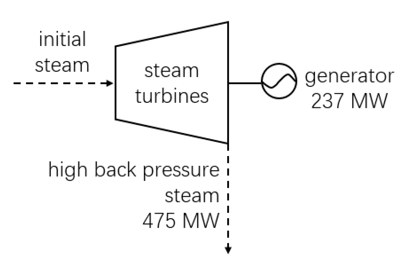 Energies 13 00242 g003