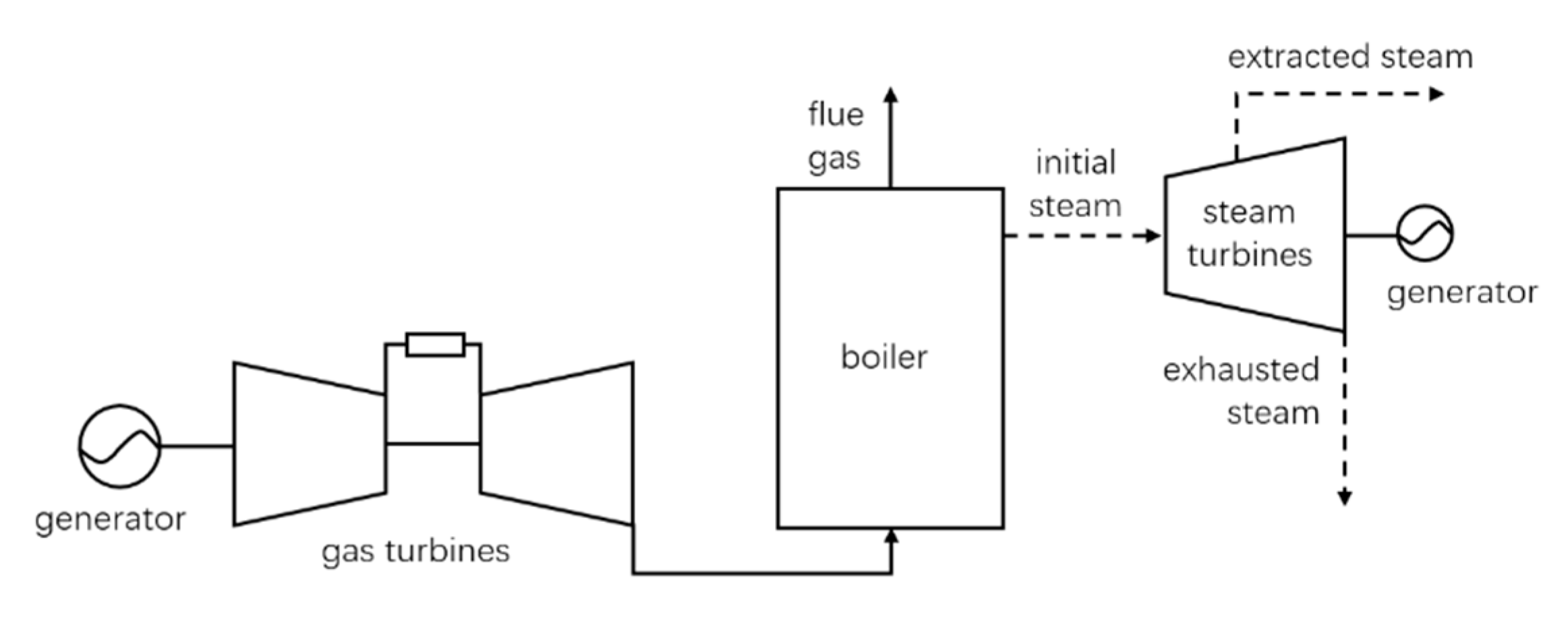 Energies 13 00242 g004