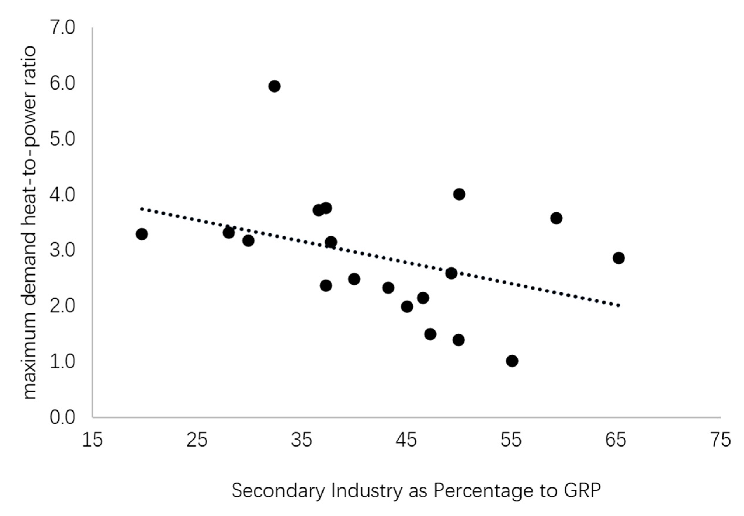 Energies 13 00242 g006