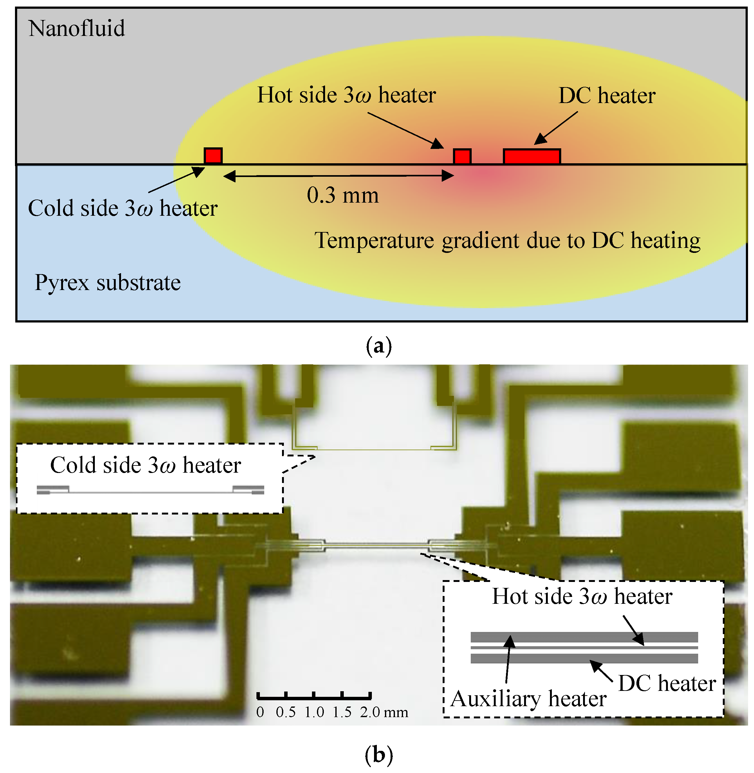 Energies 13 00244 g001