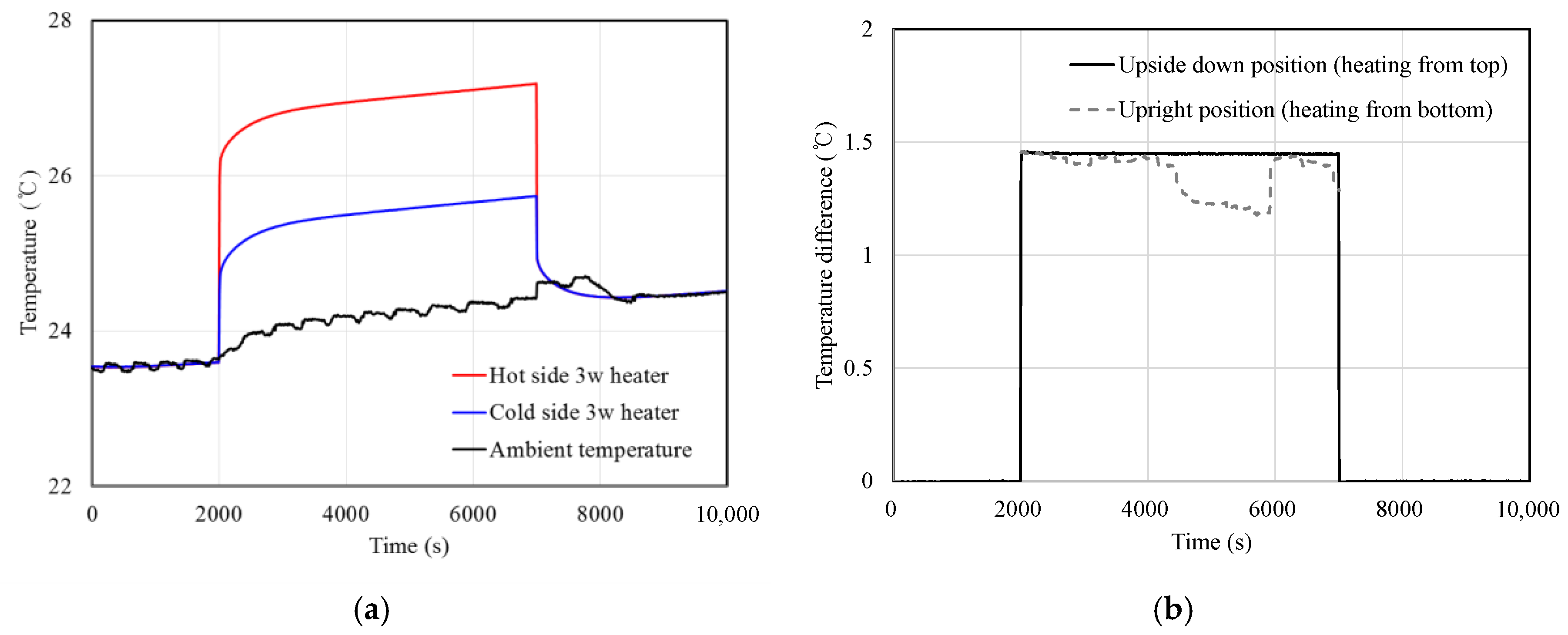 Energies 13 00244 g002